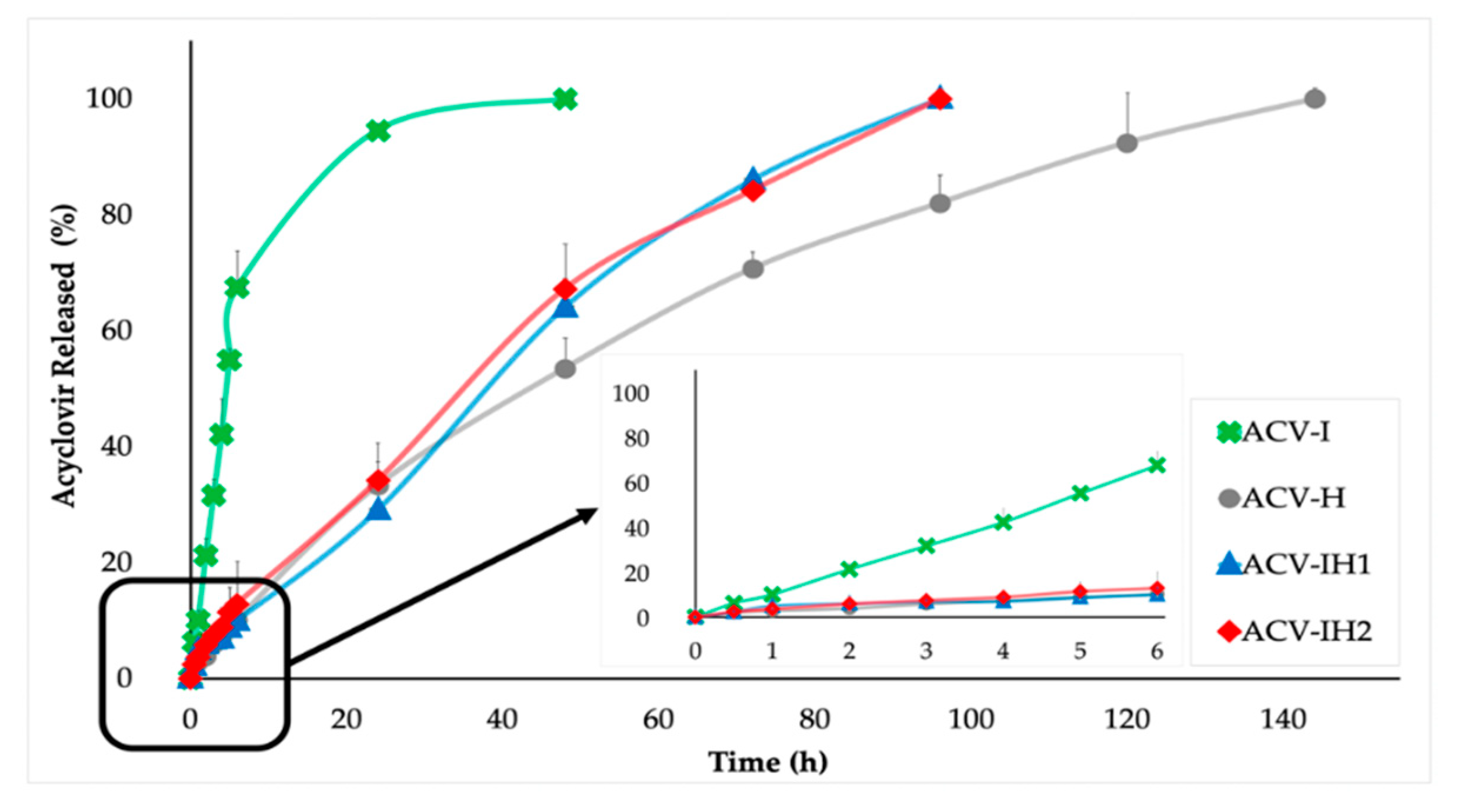 Marinedrugs 18 00249 g006
