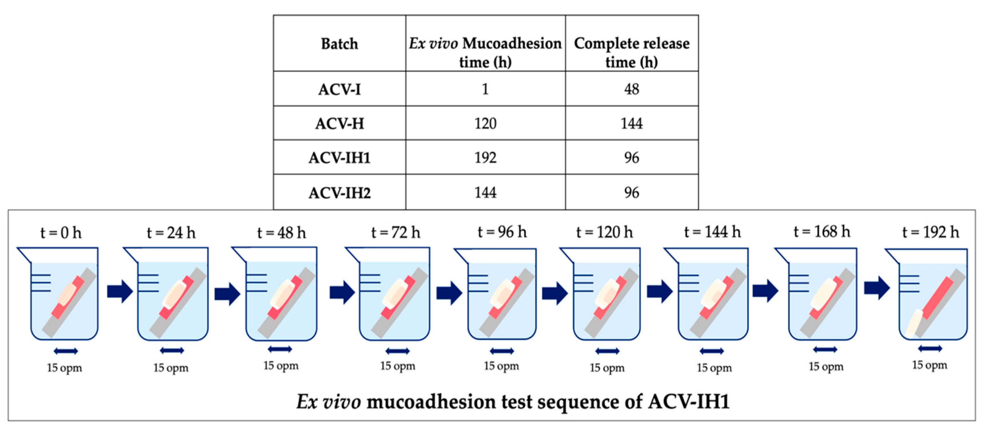 Marinedrugs 18 00249 g008