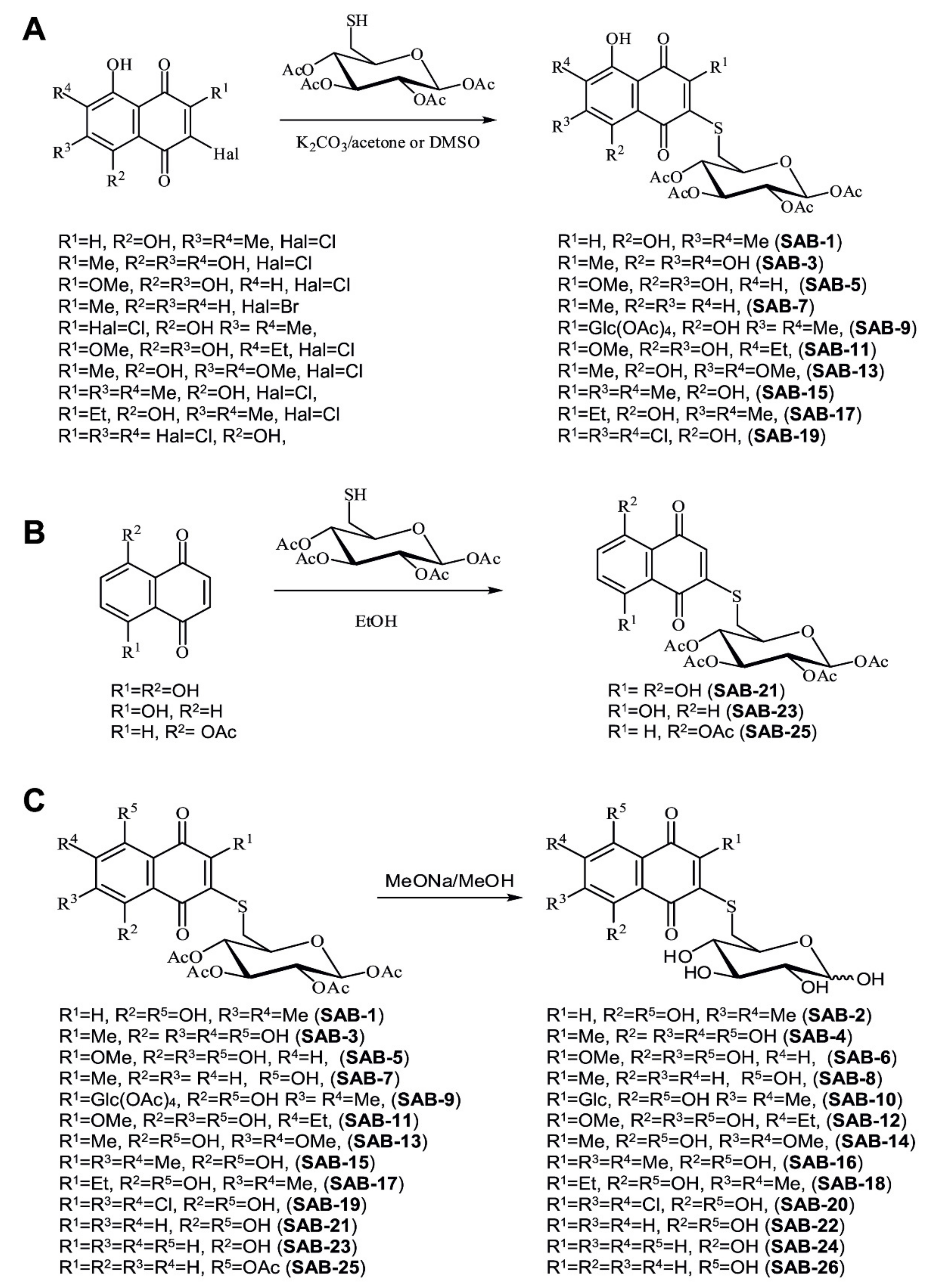 Marinedrugs 18 00251 g001