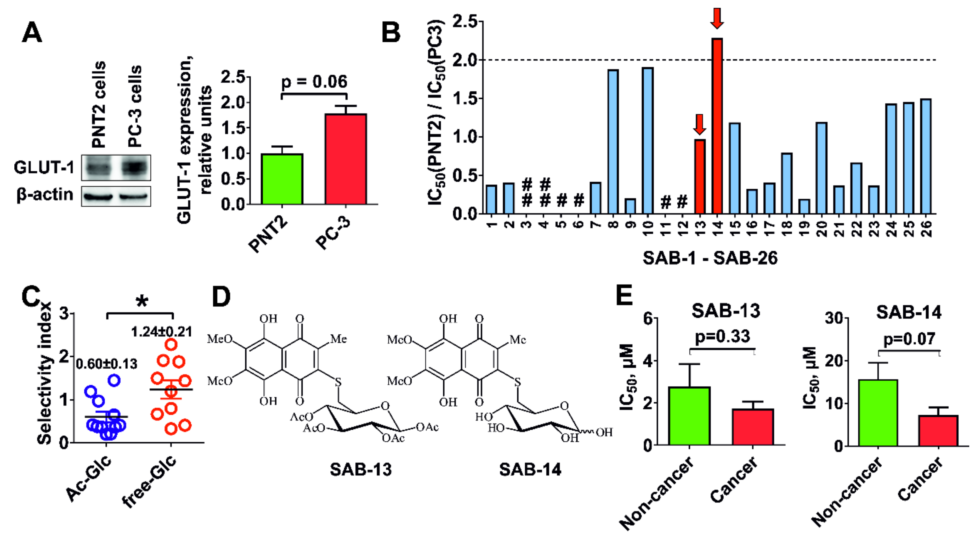 Marinedrugs 18 00251 g002
