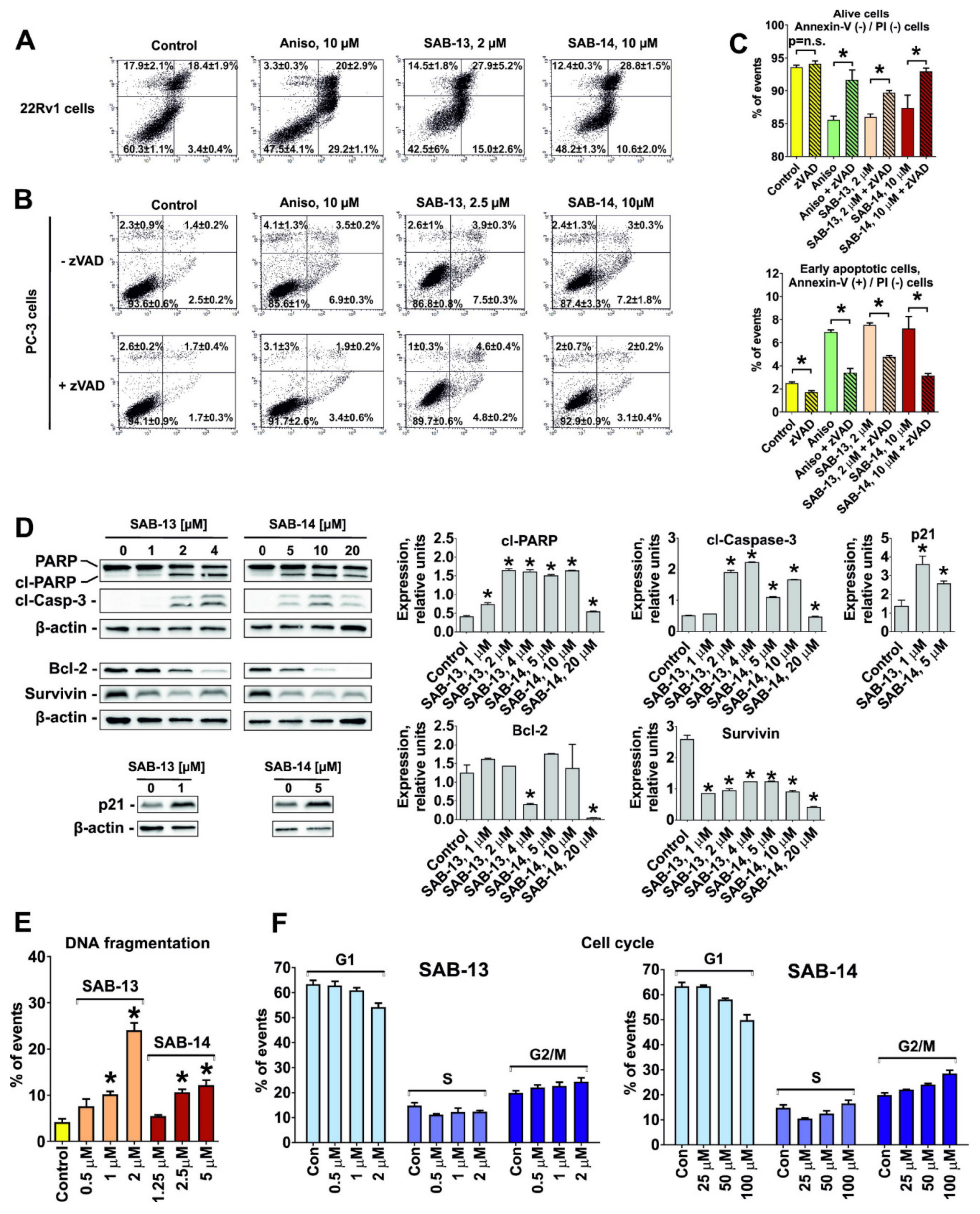 Marinedrugs 18 00251 g004