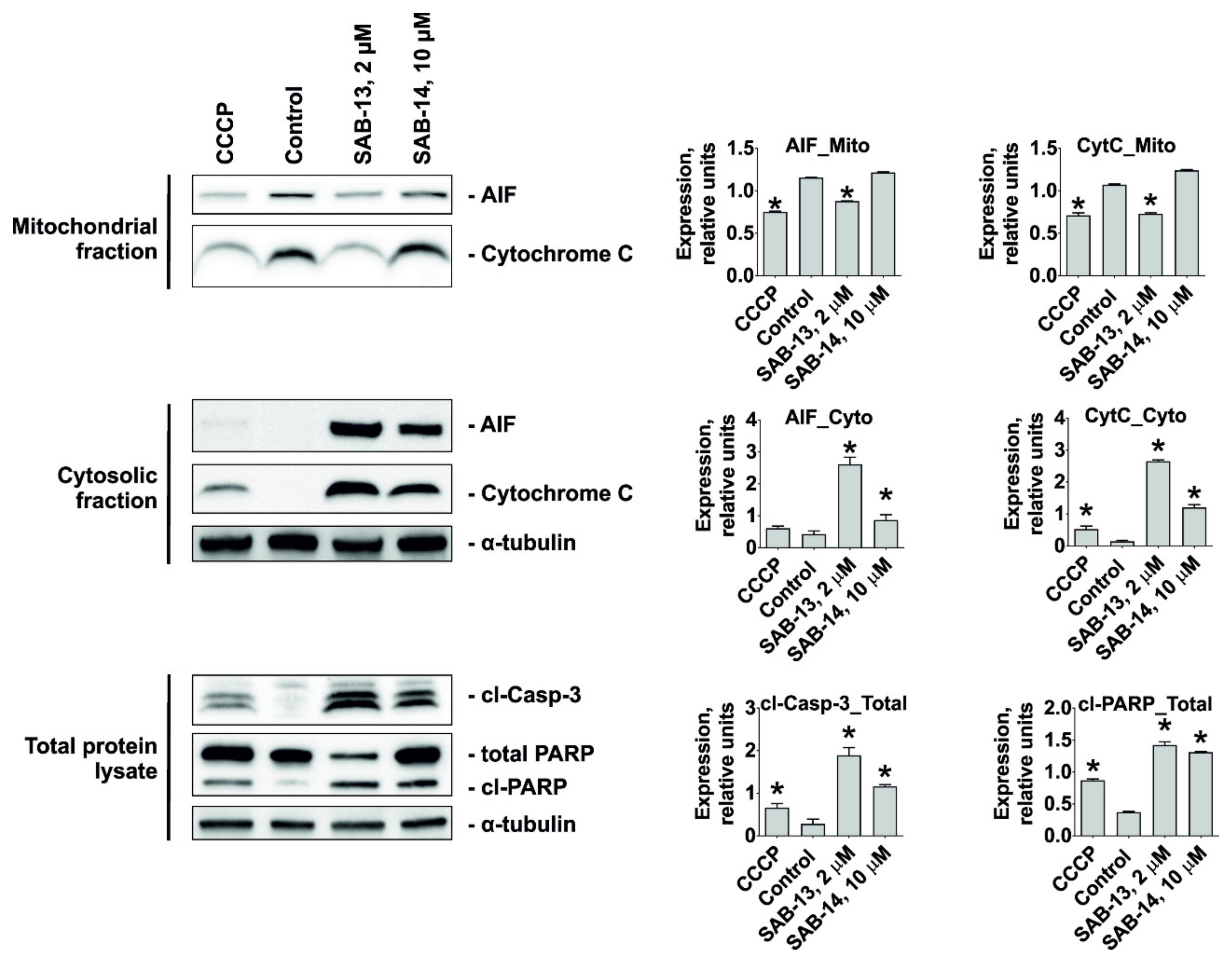 Marinedrugs 18 00251 g007