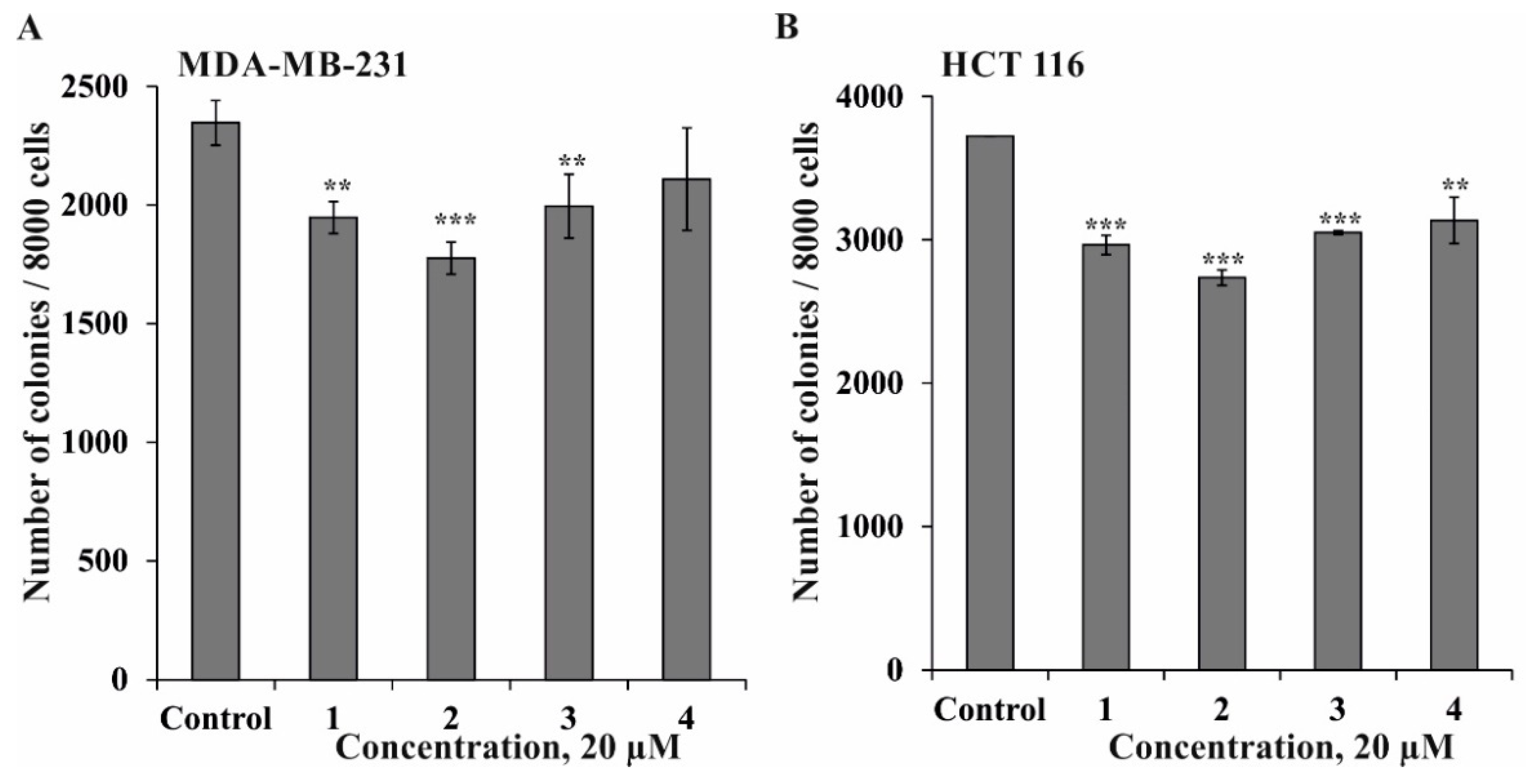 Marinedrugs 18 00260 g004