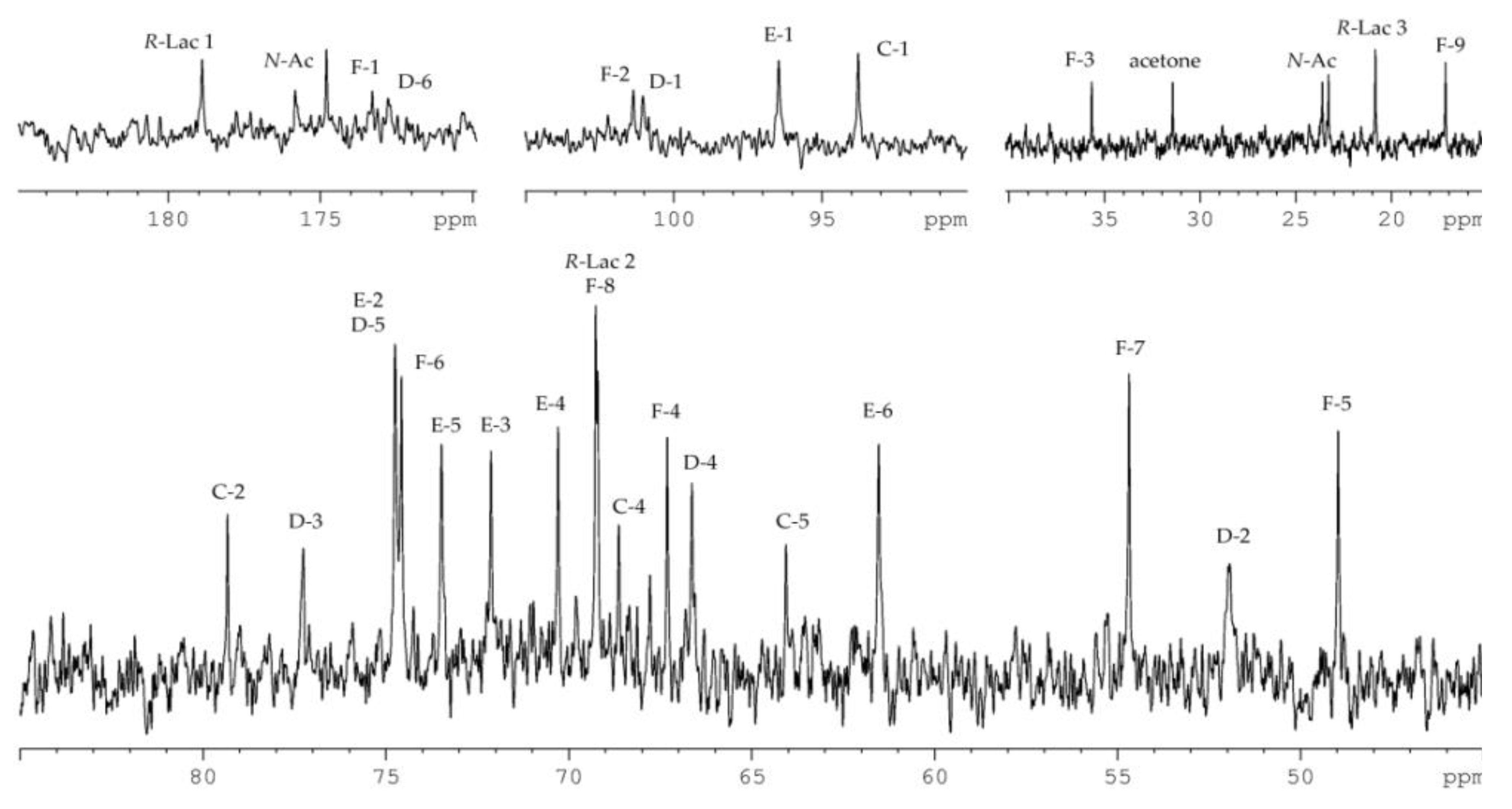 Marinedrugs 18 00268 g006