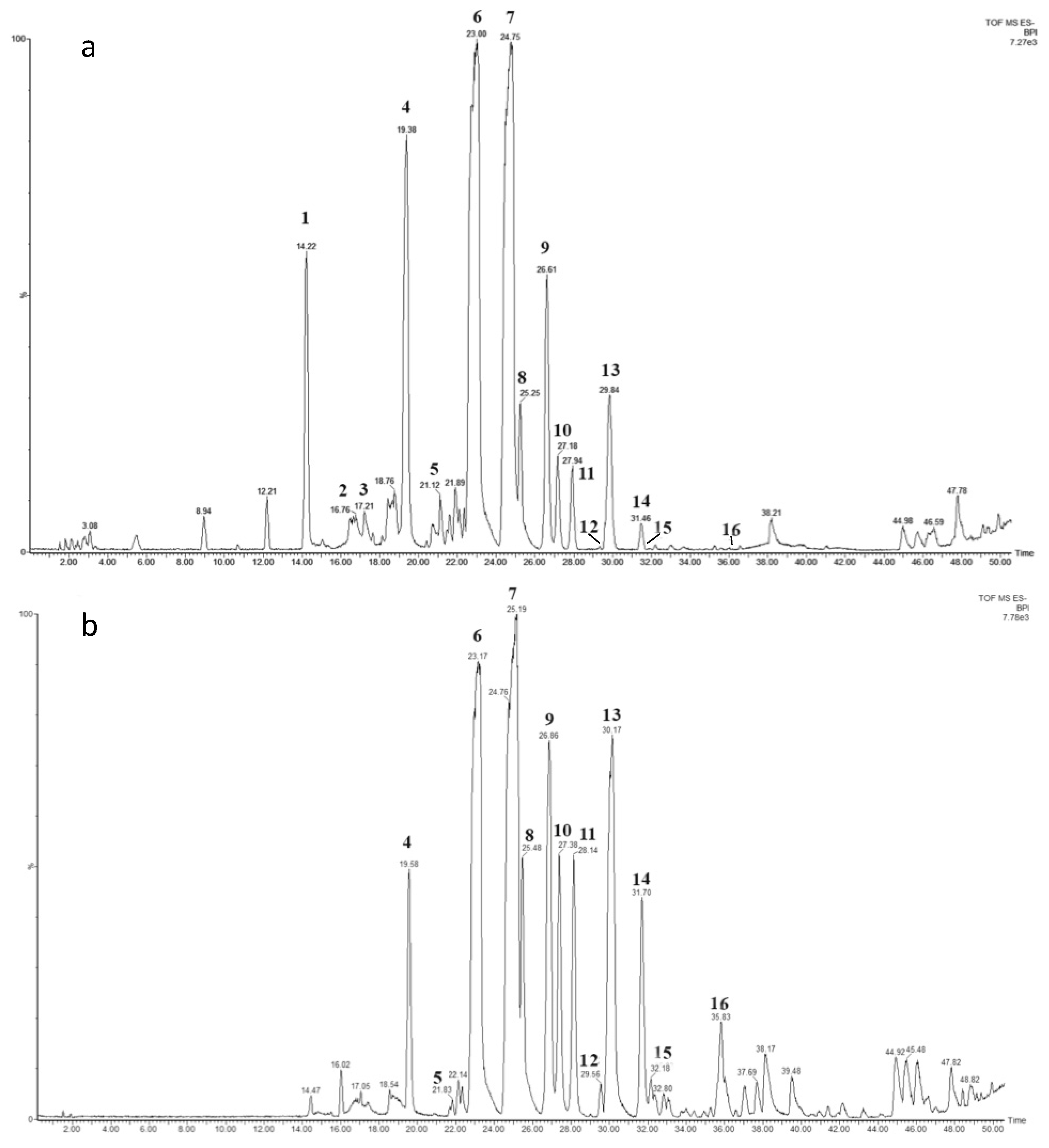 Marinedrugs 18 00269 g003