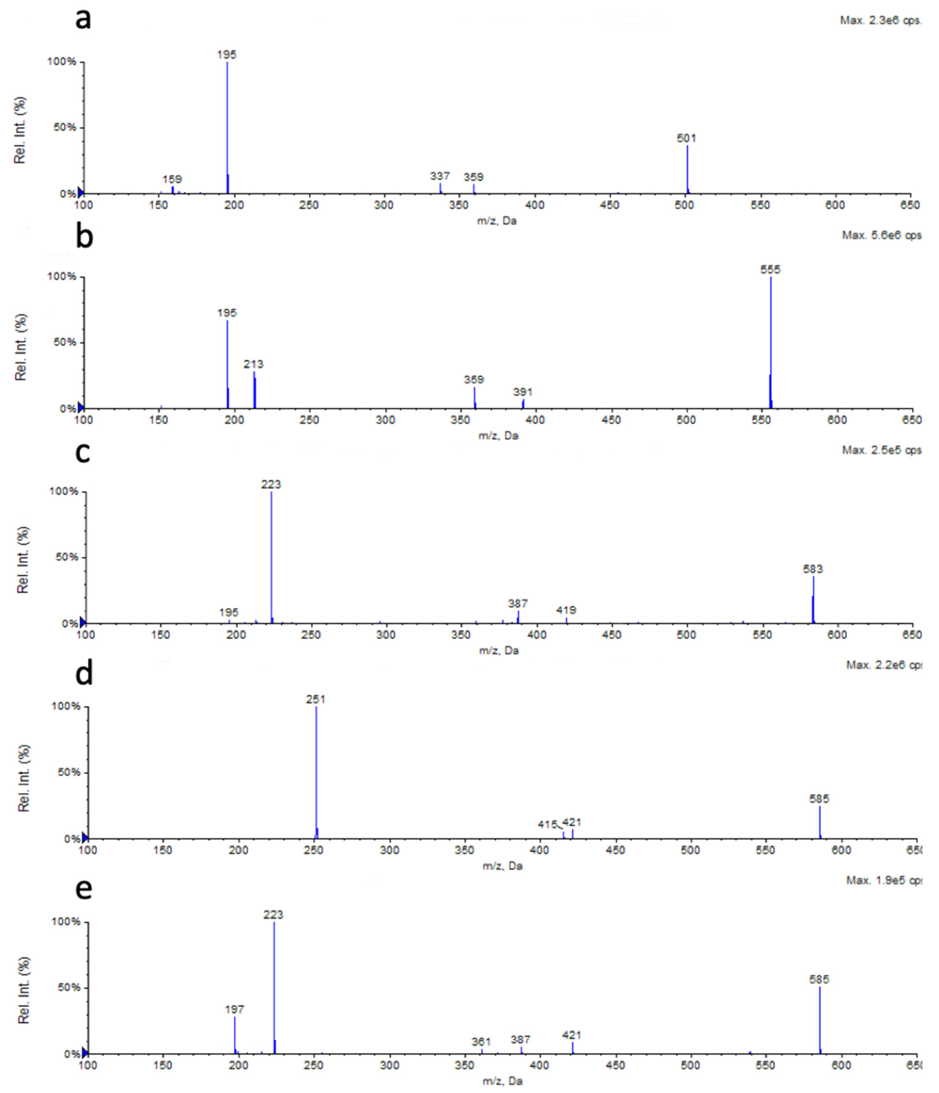 Marinedrugs 18 00269 g004