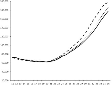 Marinedrugs 18 00272 i001