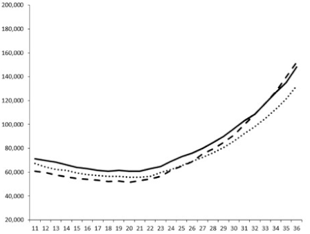 Marinedrugs 18 00272 i002