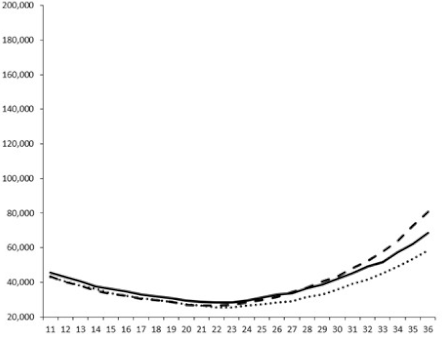 Marinedrugs 18 00272 i003