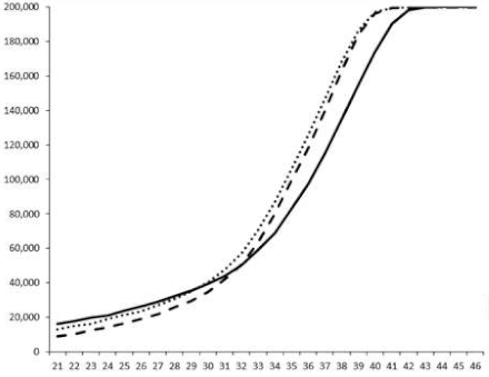 Marinedrugs 18 00272 i006