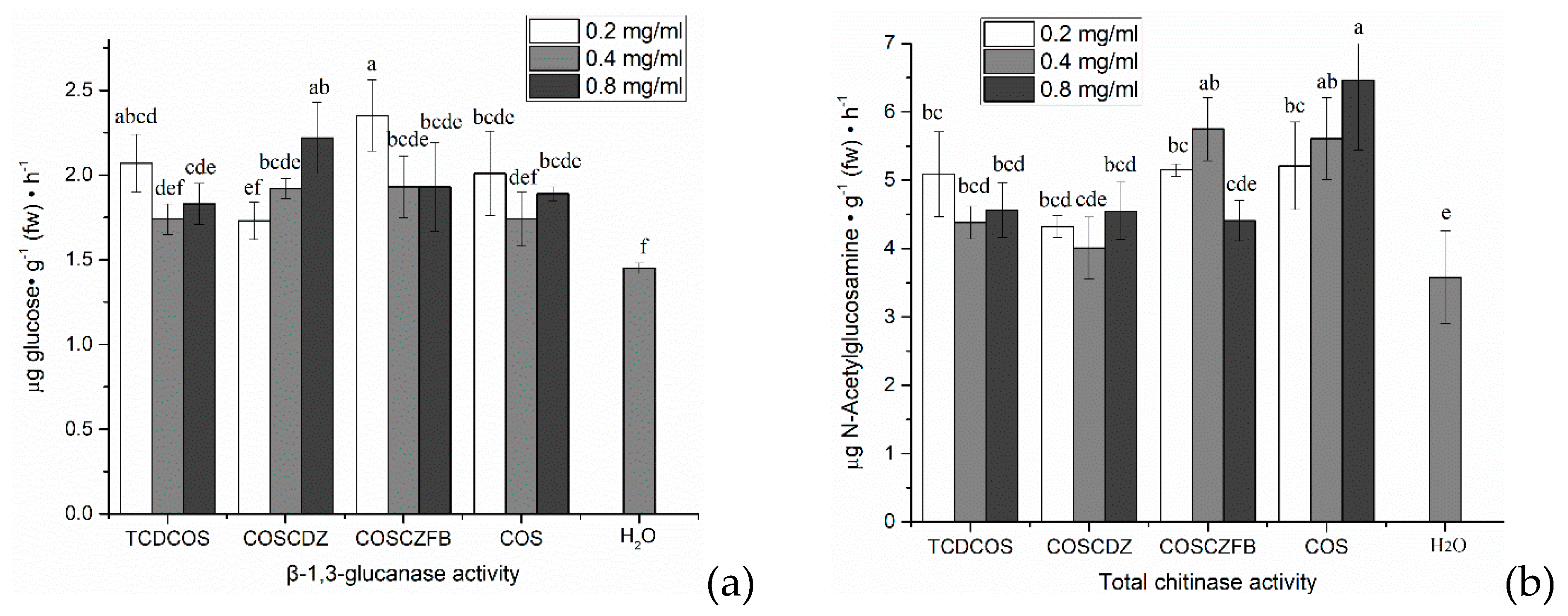 Marinedrugs 18 00273 g007 Marinedrugs 18 00273 g007
