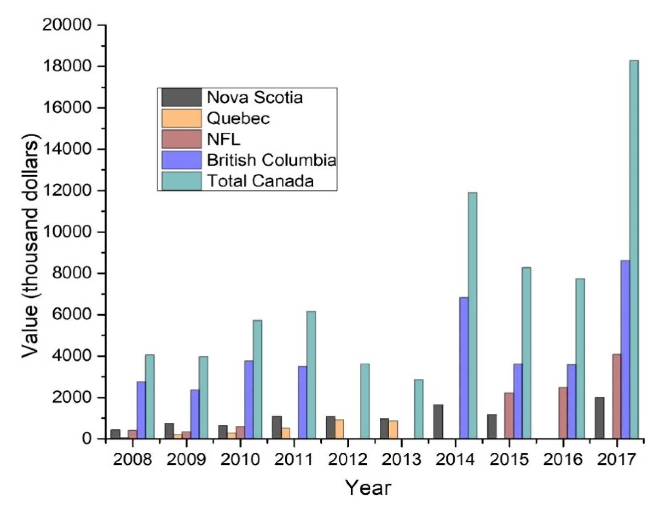 Marinedrugs 18 00274 g004 Marinedrugs 18 00274 g004