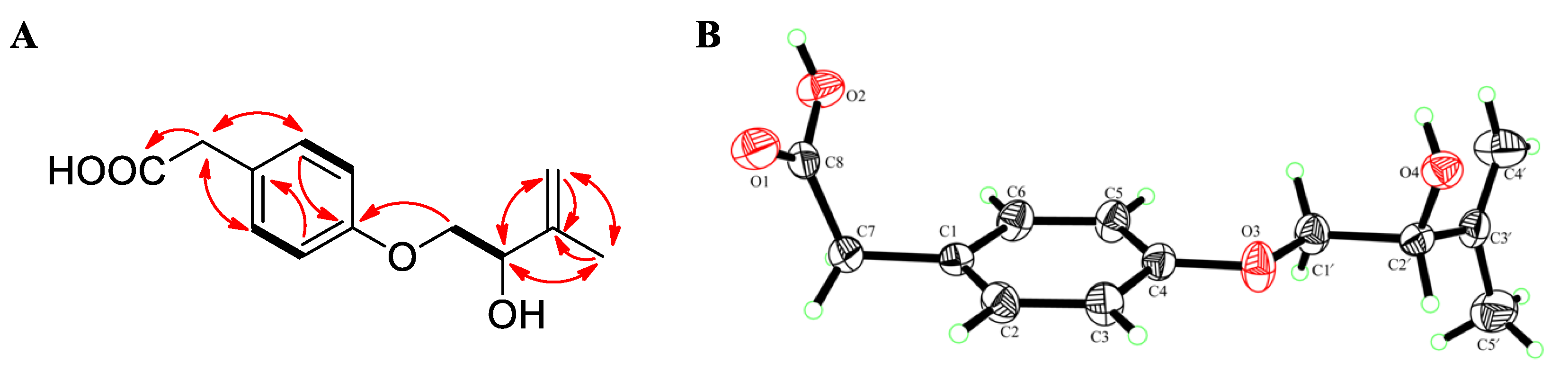 Marinedrugs 18 00276 g004 Marinedrugs 18 00276 g004