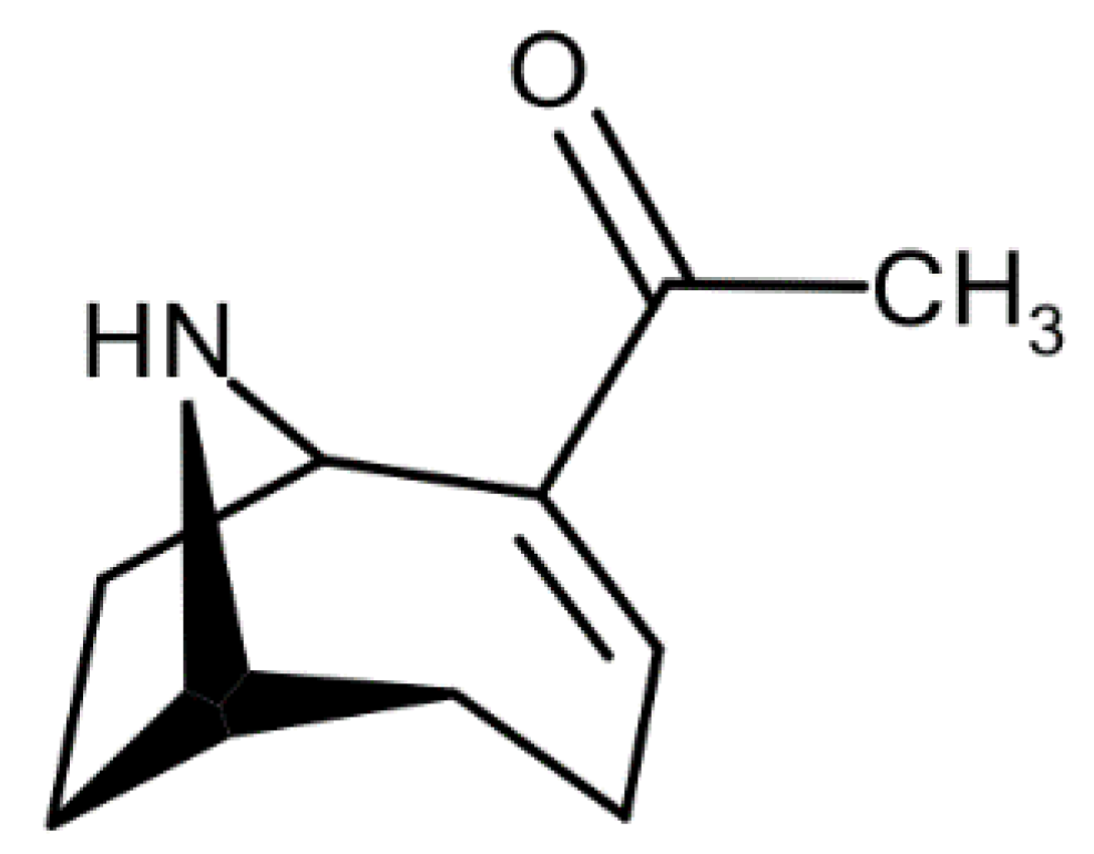 Marinedrugs 18 00285 g001