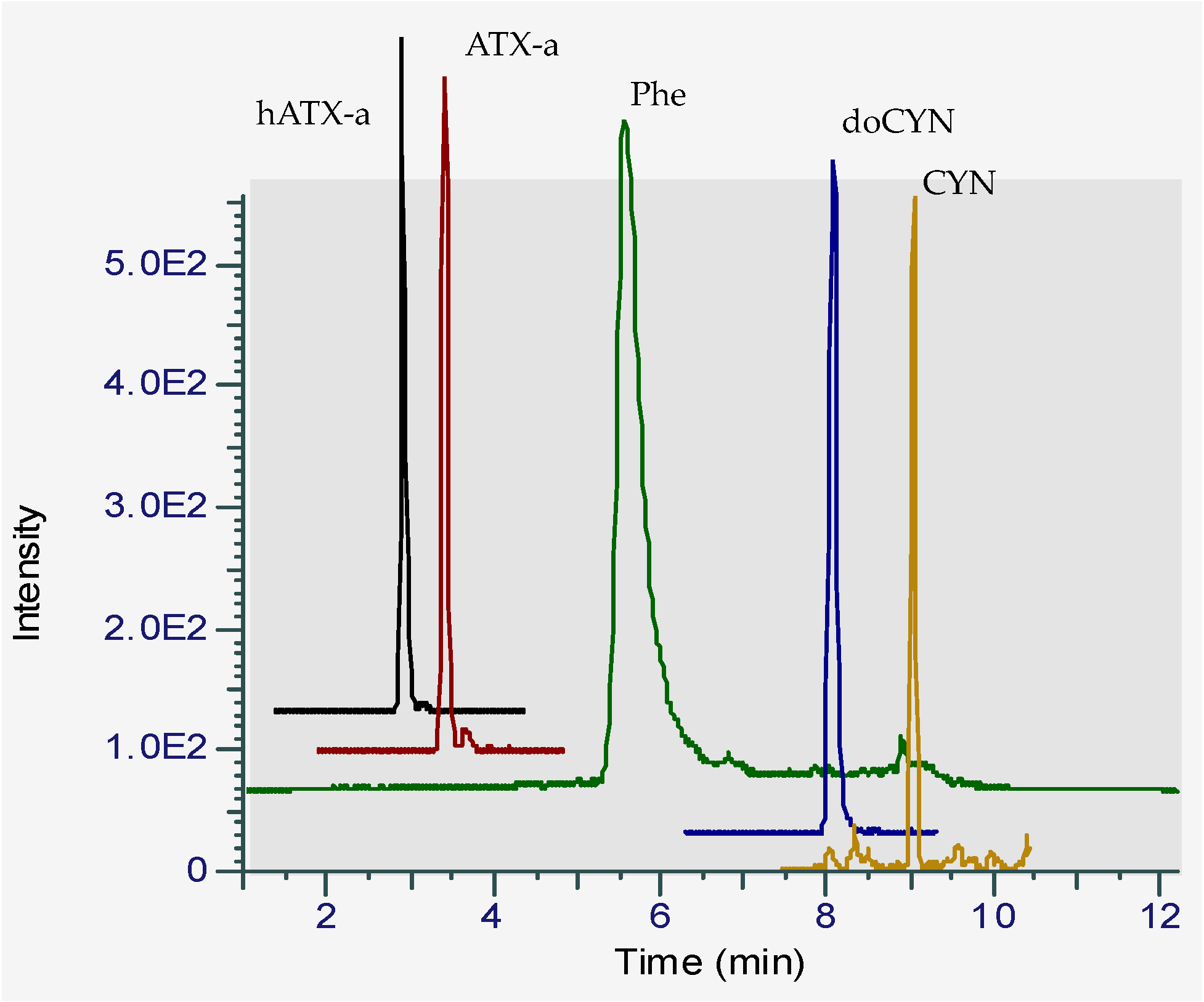 Marinedrugs 18 00285 g002