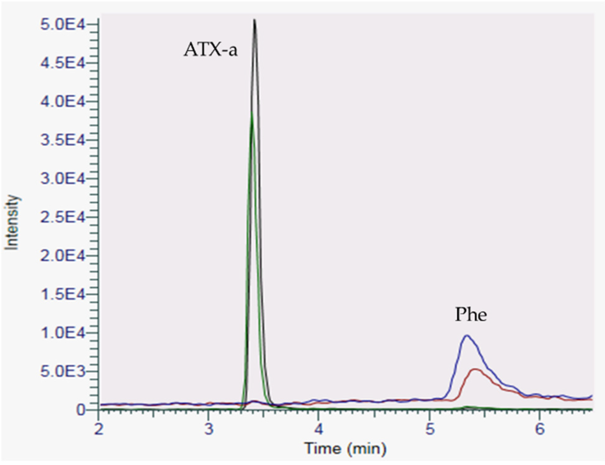 Marinedrugs 18 00285 g003