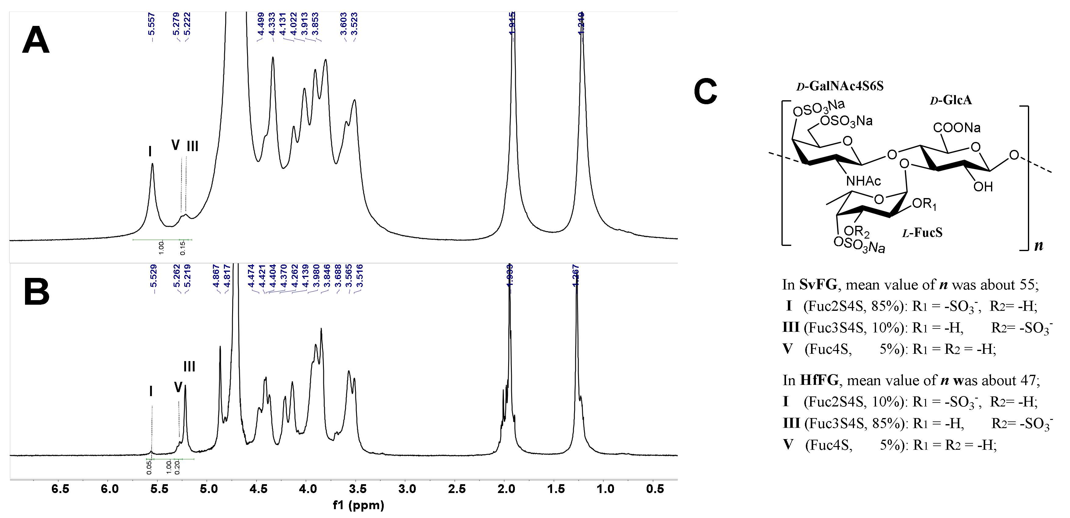 Marinedrugs 18 00286 g001