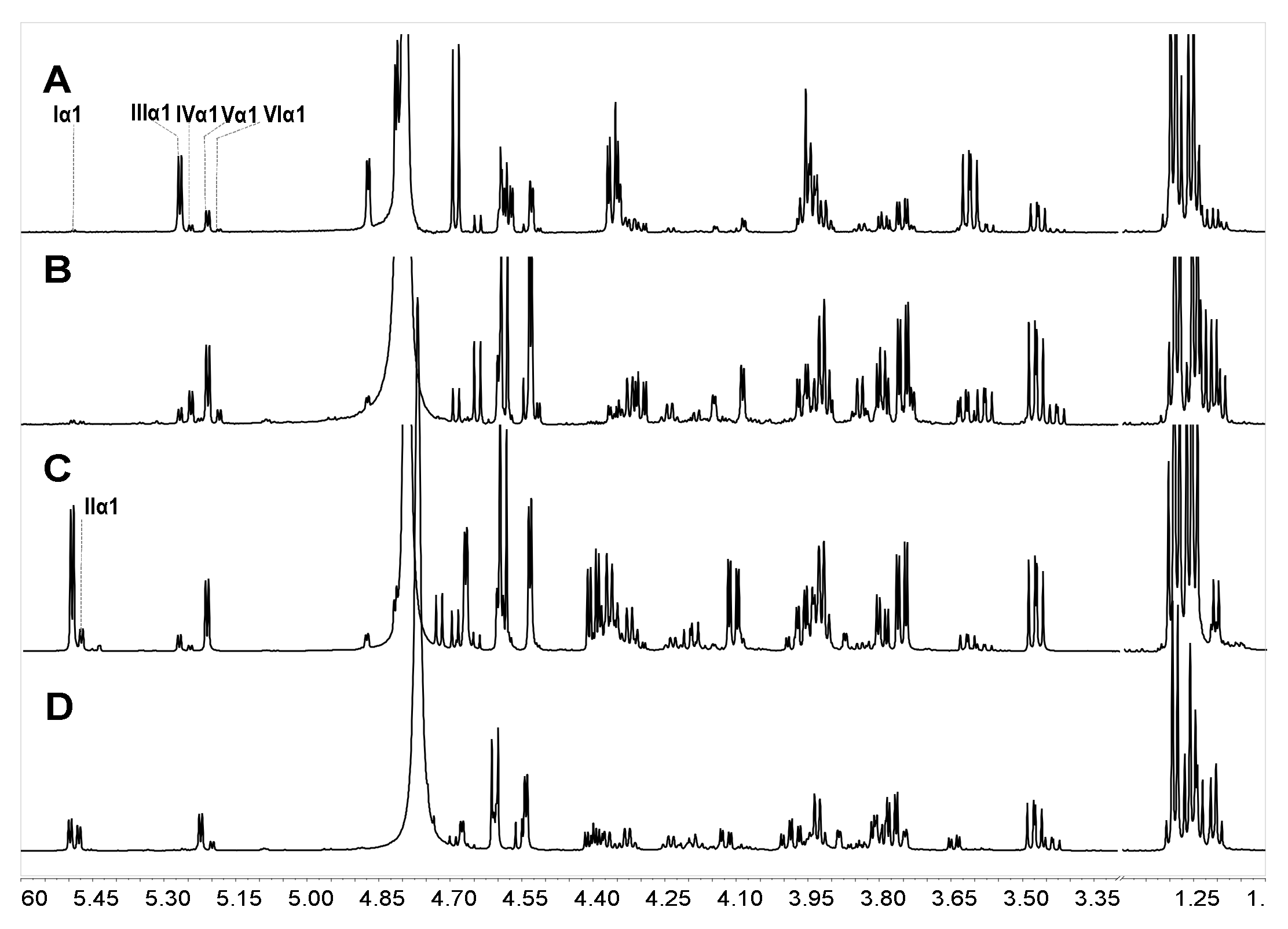 Marinedrugs 18 00286 g007