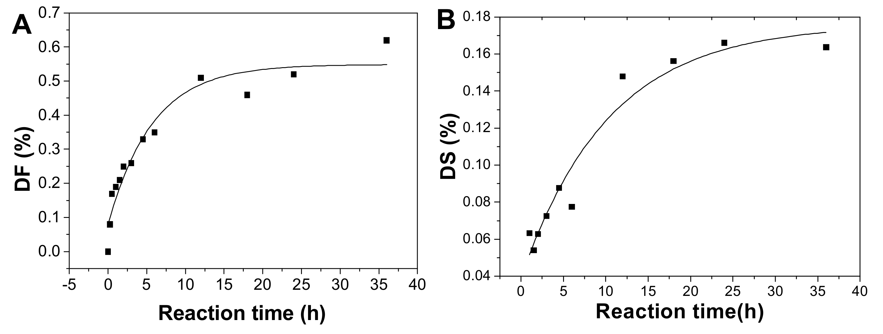 Marinedrugs 18 00286 g008a