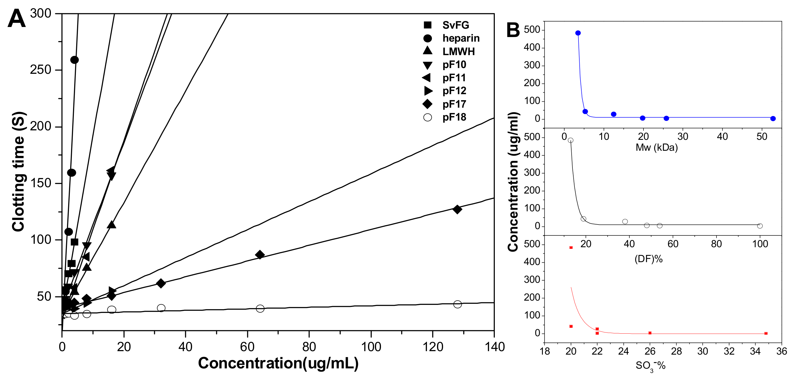Marinedrugs 18 00286 g009