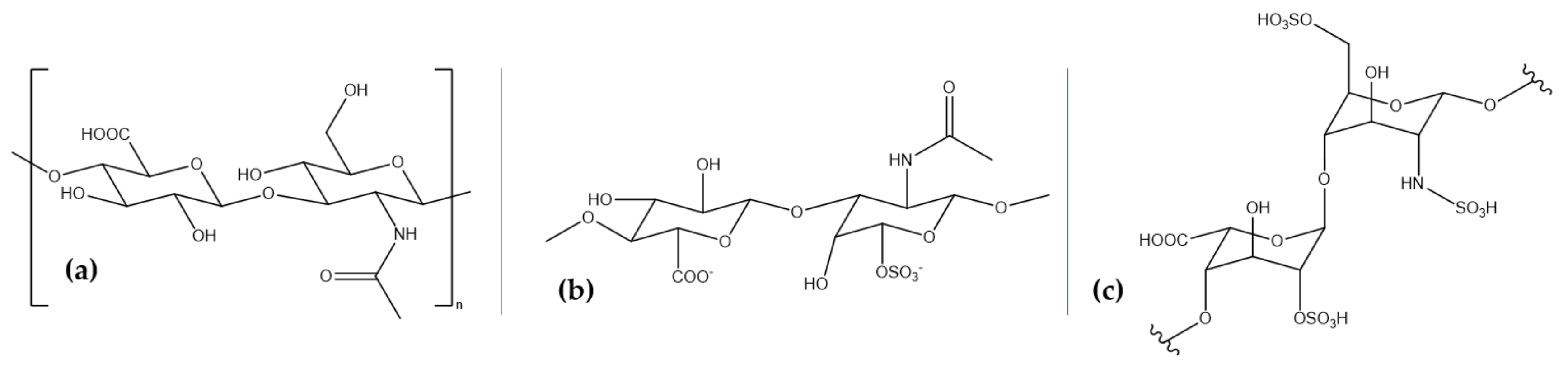 Marinedrugs 18 00290 g002