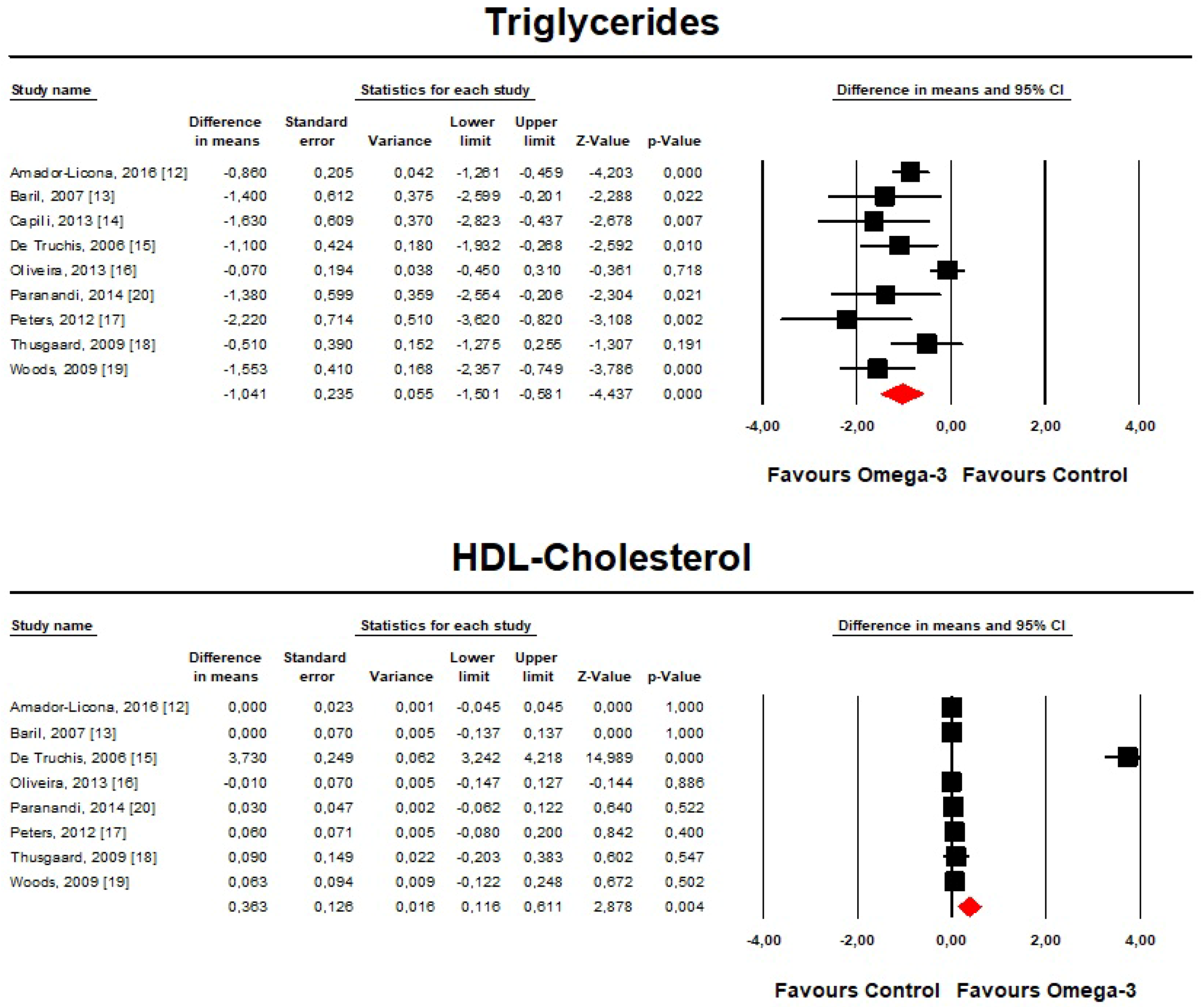 Marinedrugs 18 00292 g002 Marinedrugs 18 00292 g002