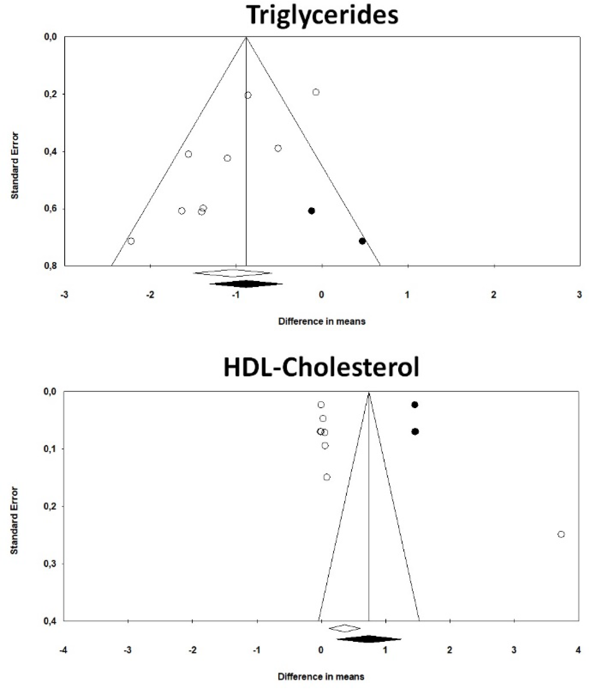 Marinedrugs 18 00292 g004 Marinedrugs 18 00292 g004