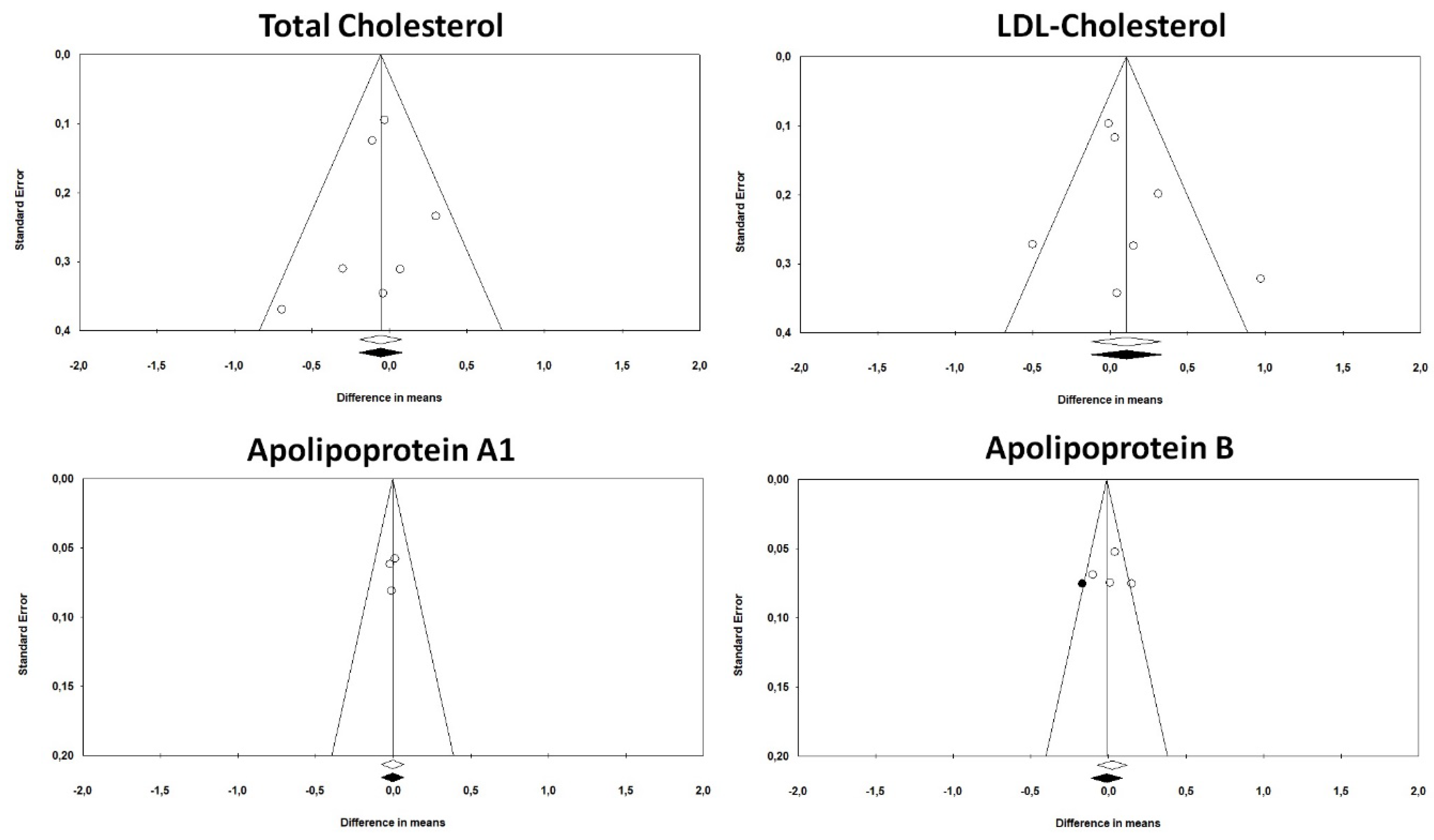 Marinedrugs 18 00292 g005 Marinedrugs 18 00292 g005