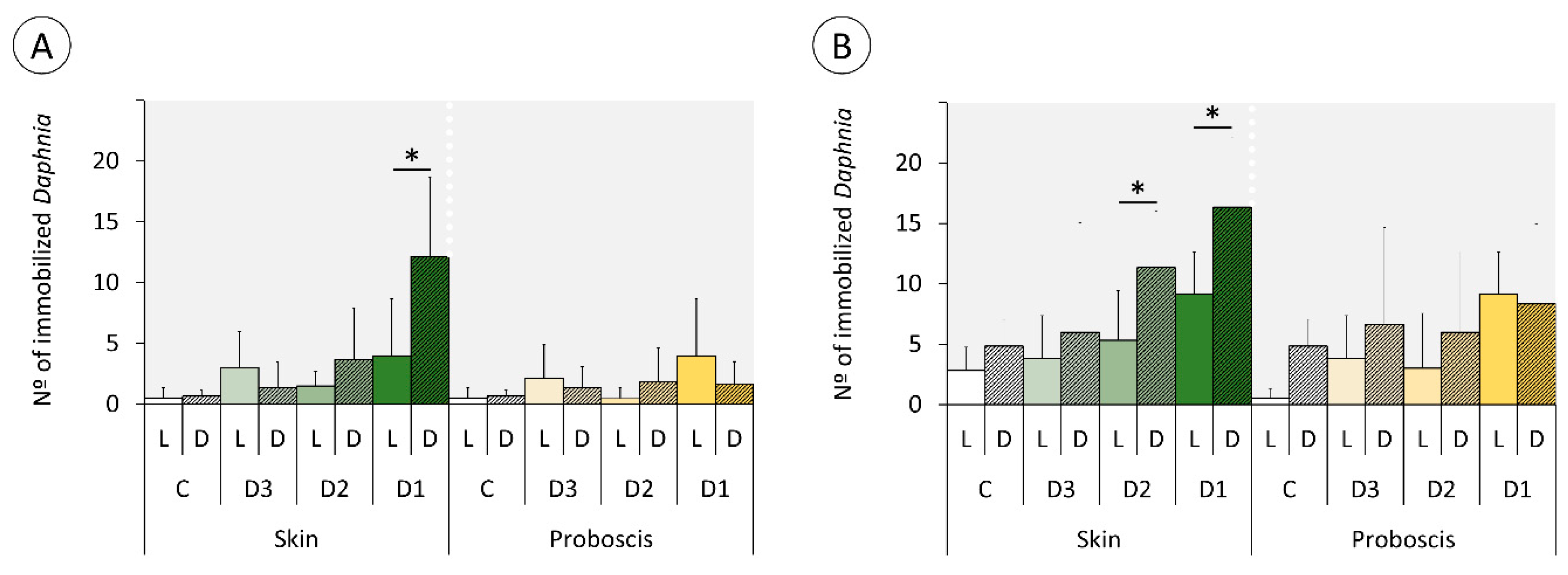 Marinedrugs 18 00302 g008 Marinedrugs 18 00302 g008