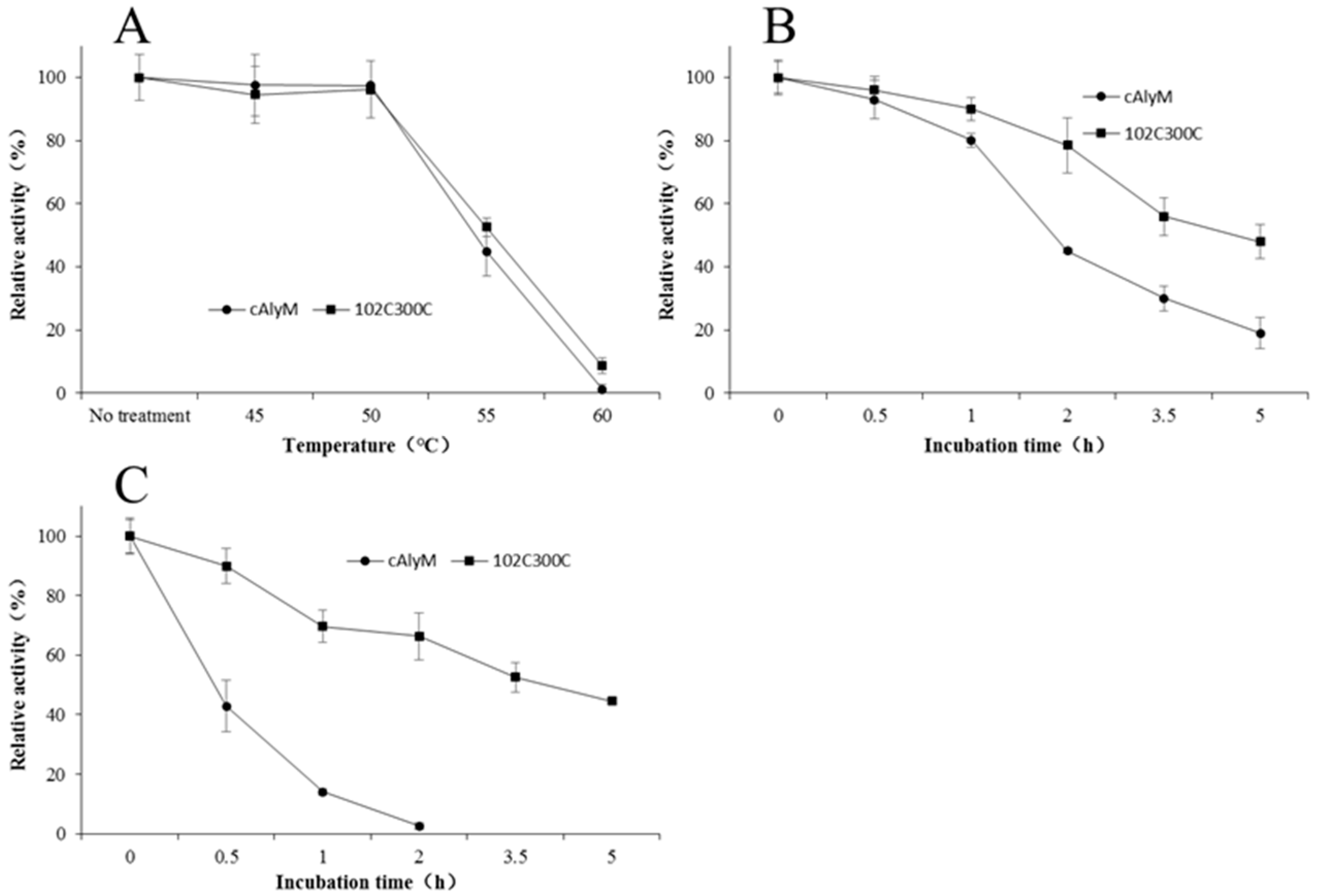 Marinedrugs 18 00305 g004