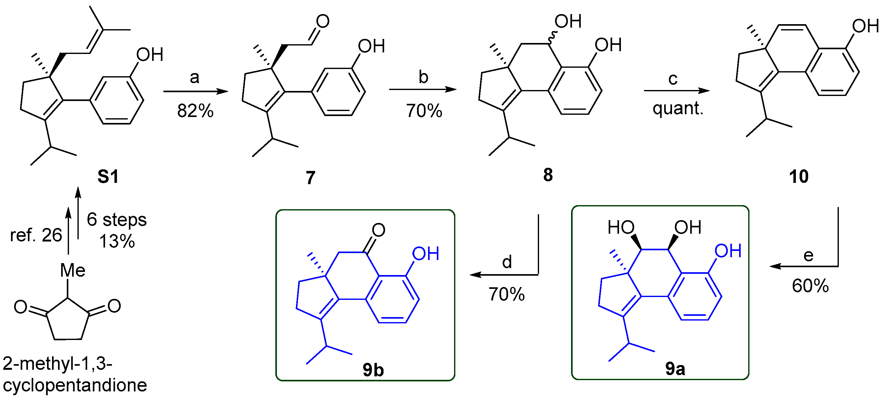 Marinedrugs 18 00306 sch001