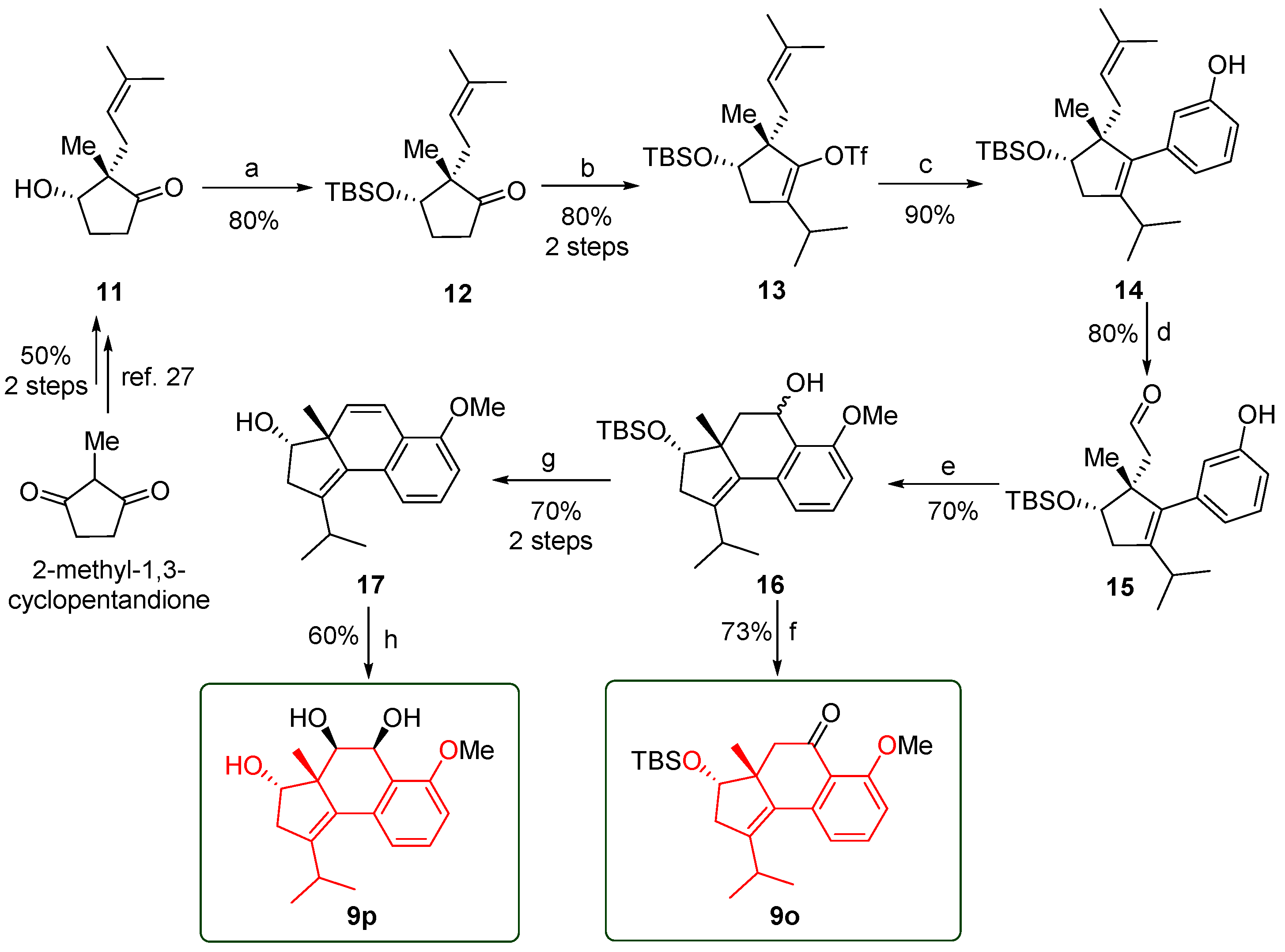 Marinedrugs 18 00306 sch002