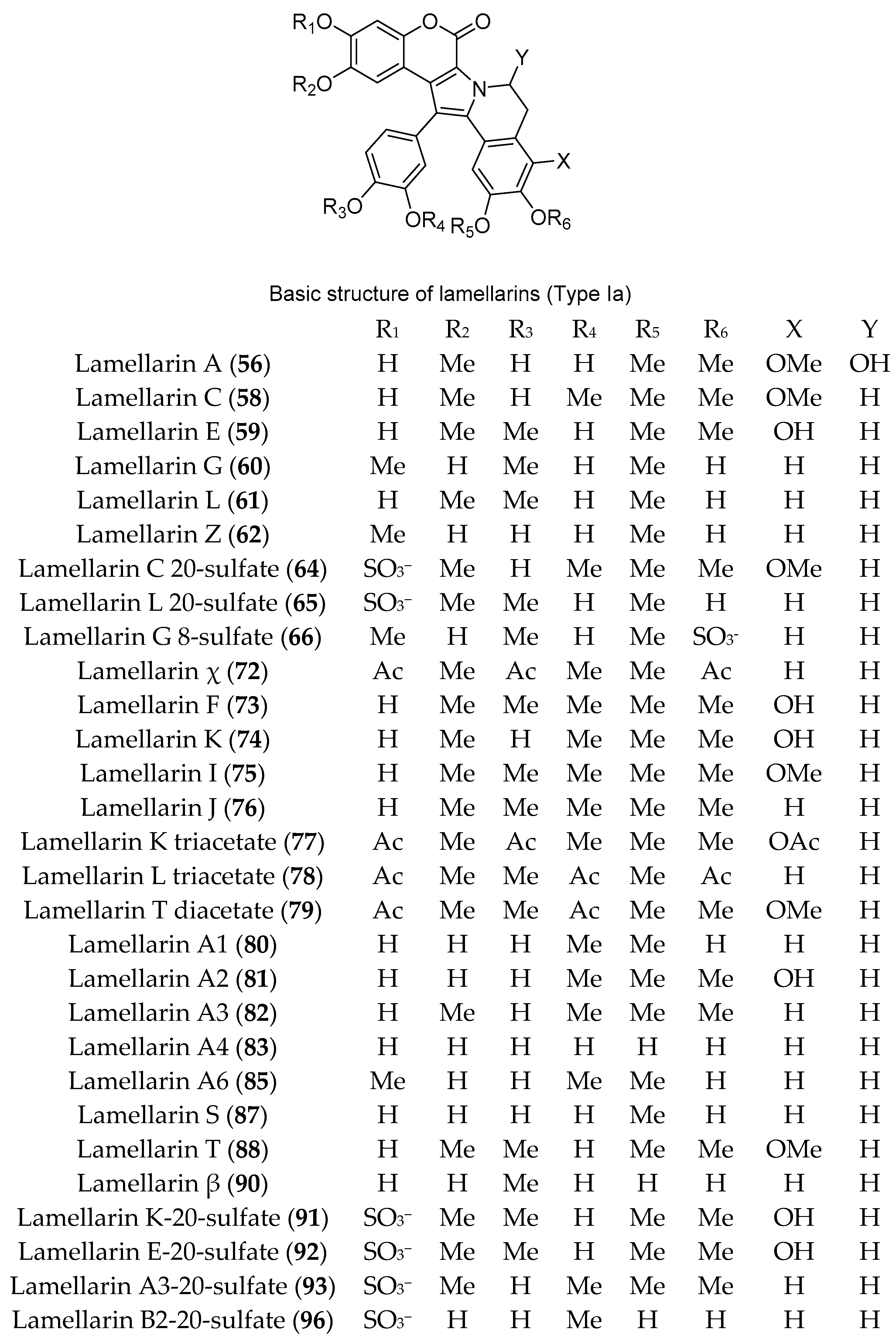 Marinedrugs 18 00307 g010 Marinedrugs 18 00307 g010
