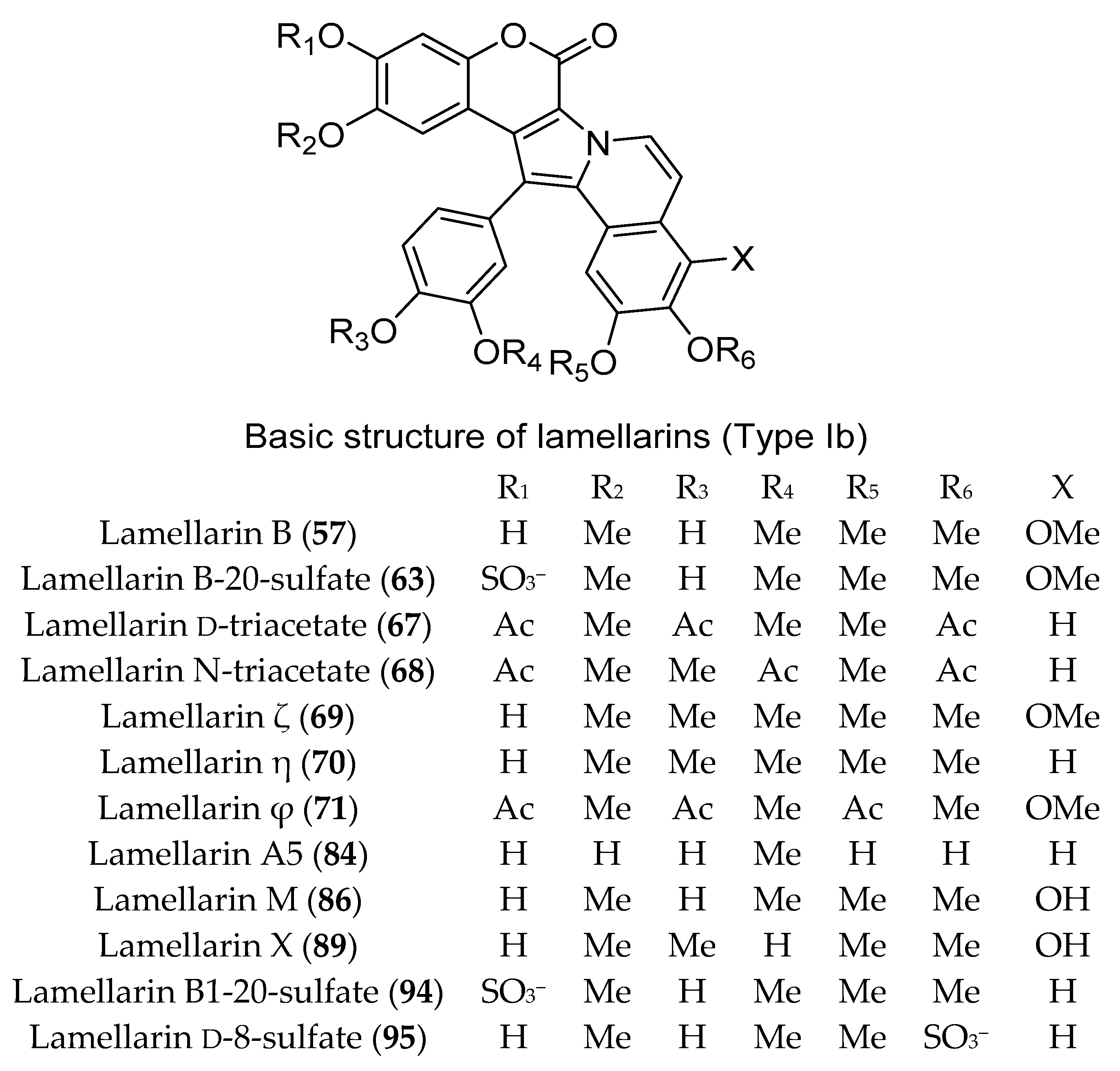 Marinedrugs 18 00307 g011 Marinedrugs 18 00307 g011