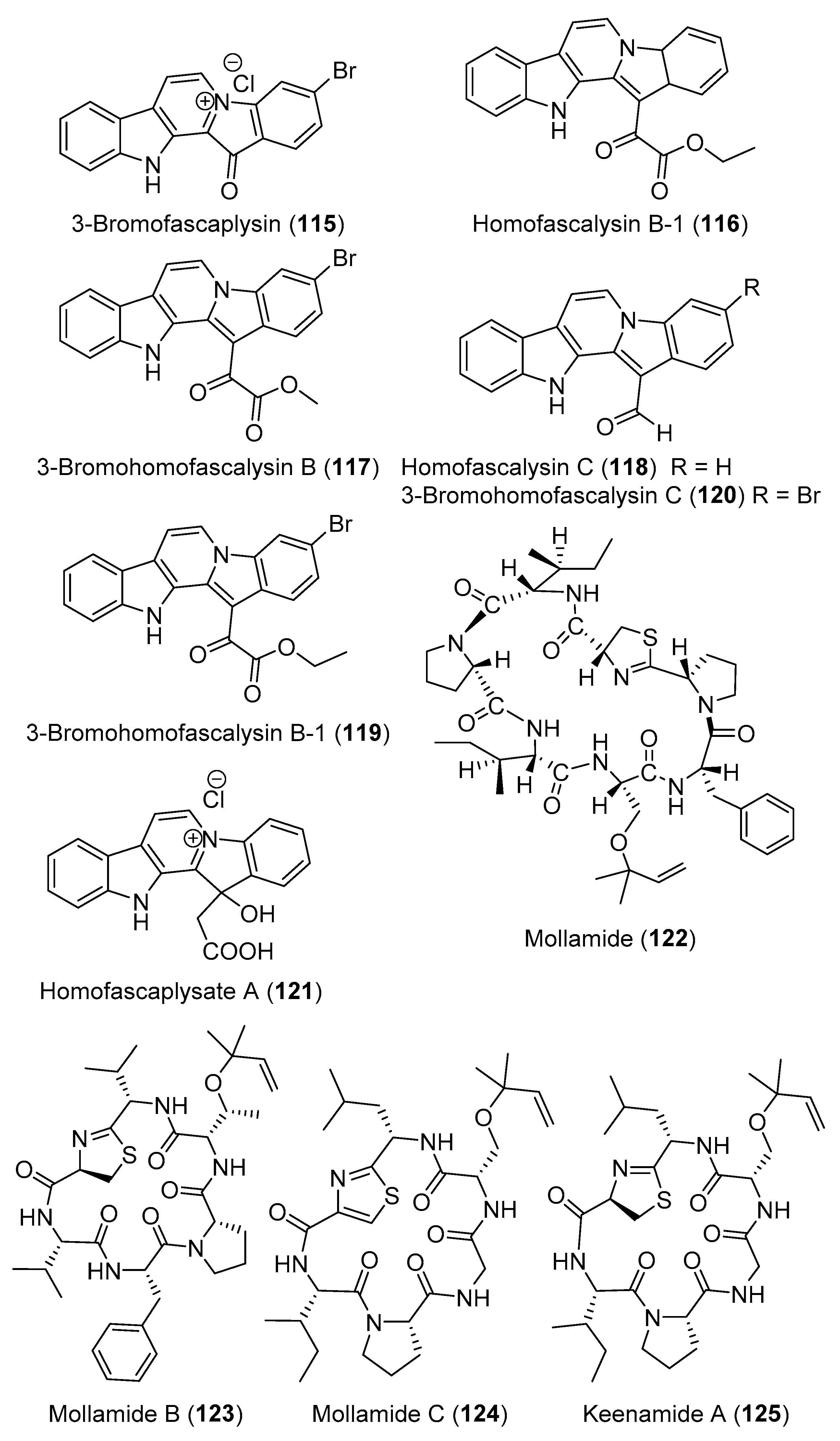 Marinedrugs 18 00307 g013 Marinedrugs 18 00307 g013