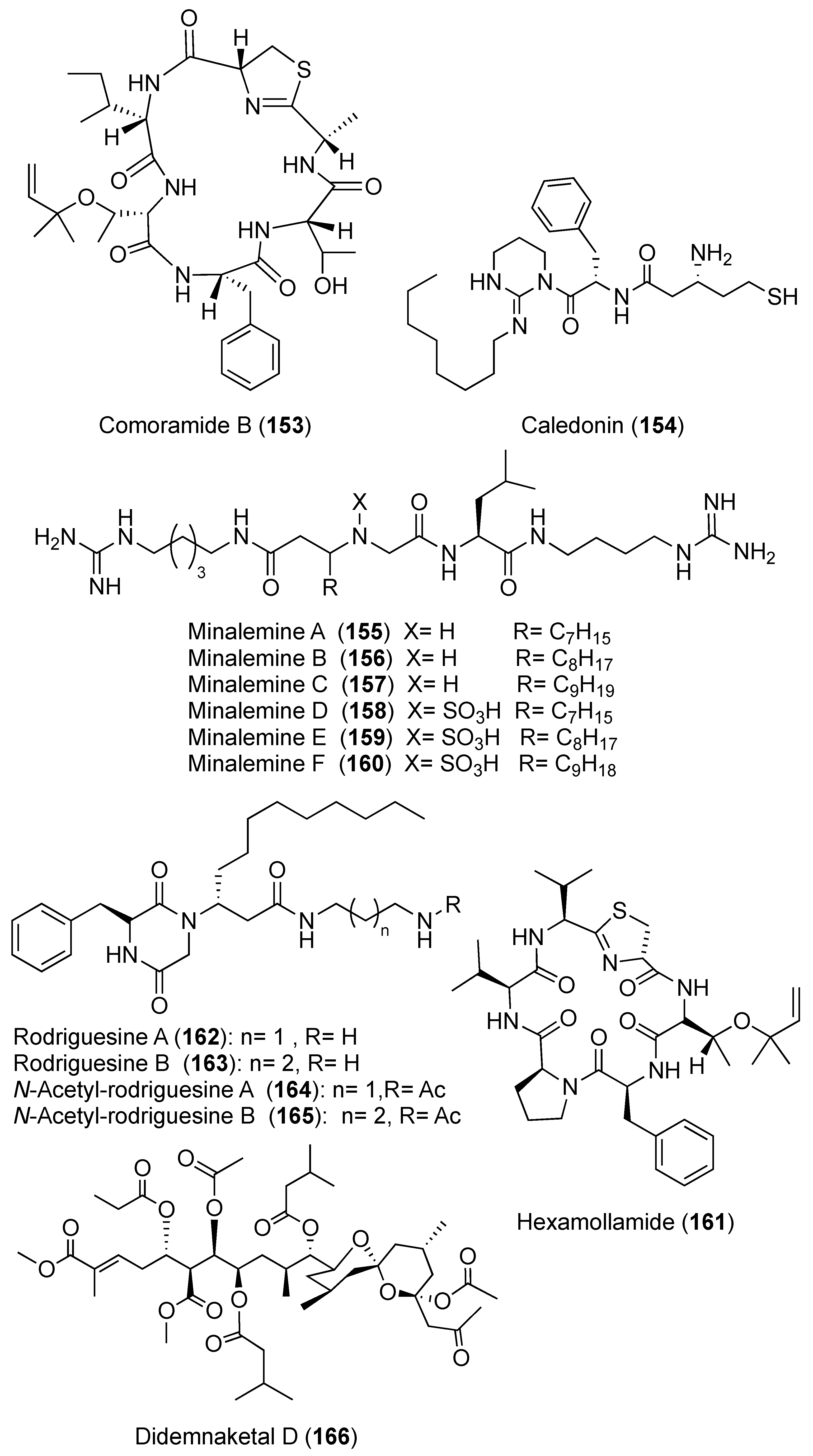 Marinedrugs 18 00307 g018 Marinedrugs 18 00307 g018