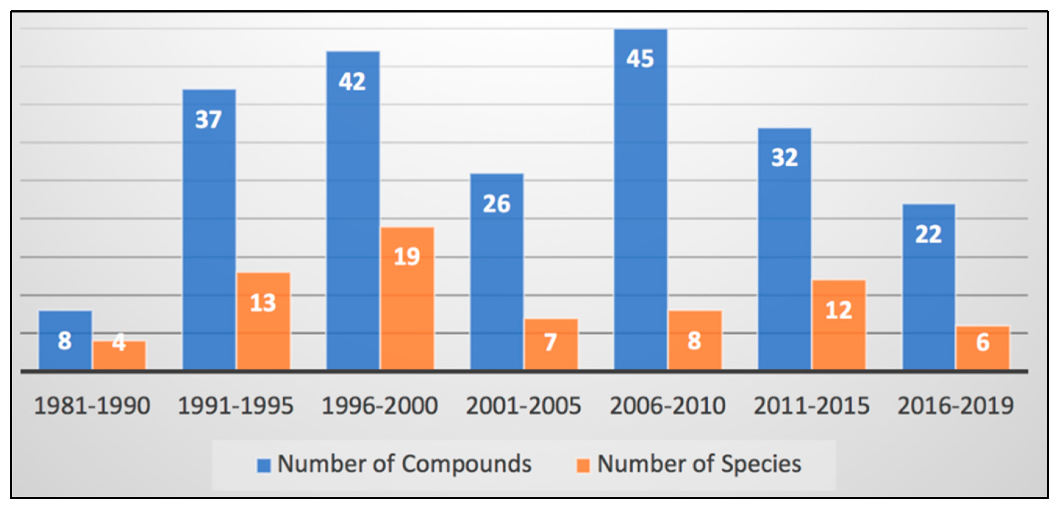 Marinedrugs 18 00307 g026 Marinedrugs 18 00307 g026