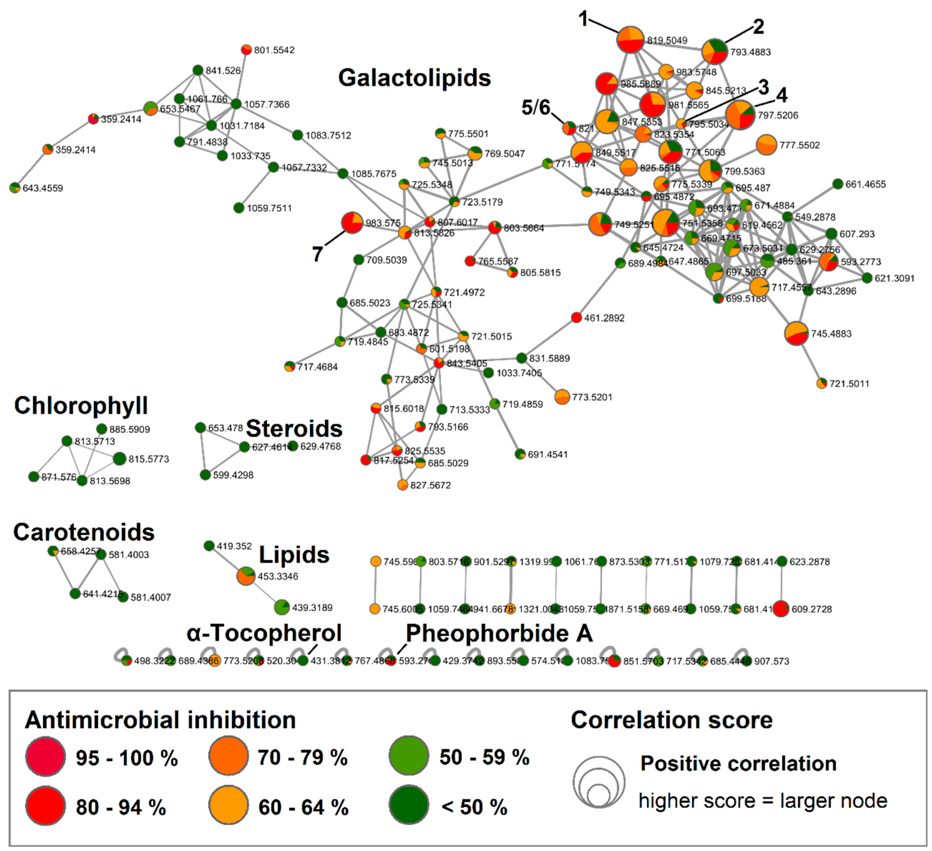 Marinedrugs 18 00311 g001