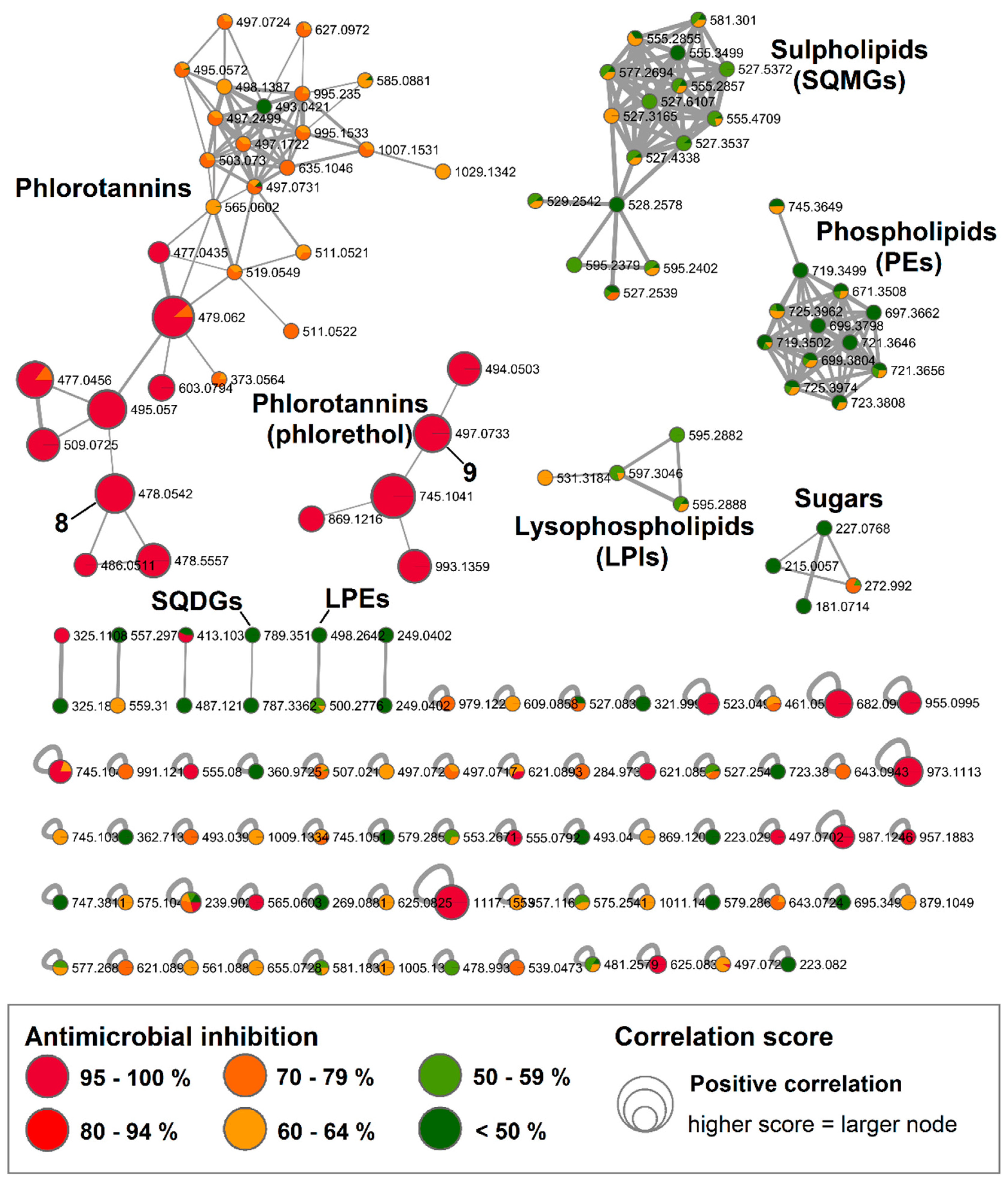 Marinedrugs 18 00311 g003