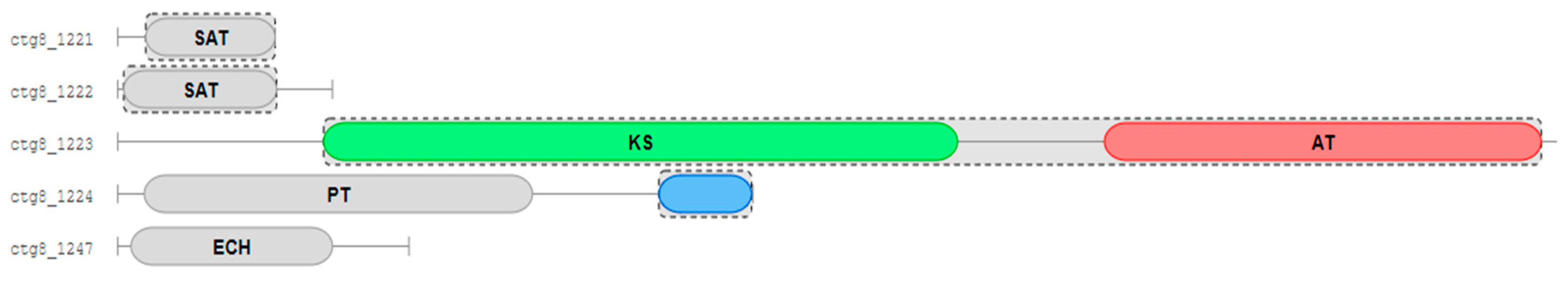 Marinedrugs 18 00324 g002