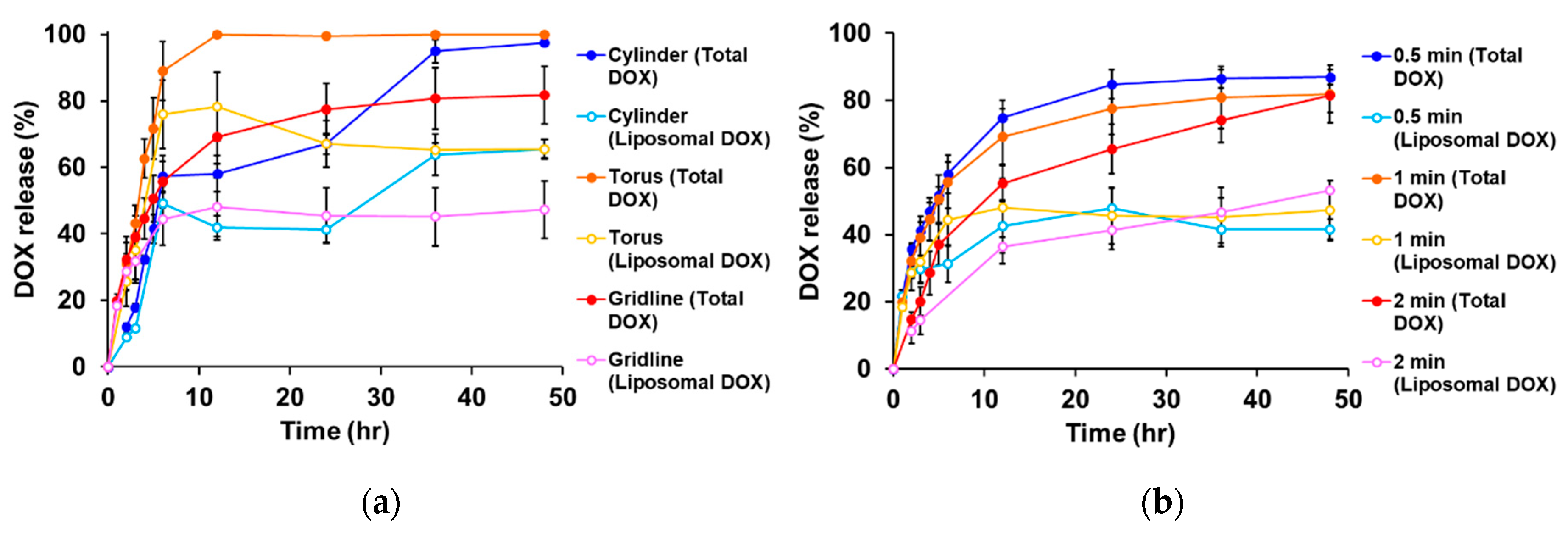 Marinedrugs 18 00325 g006 Marinedrugs 18 00325 g006