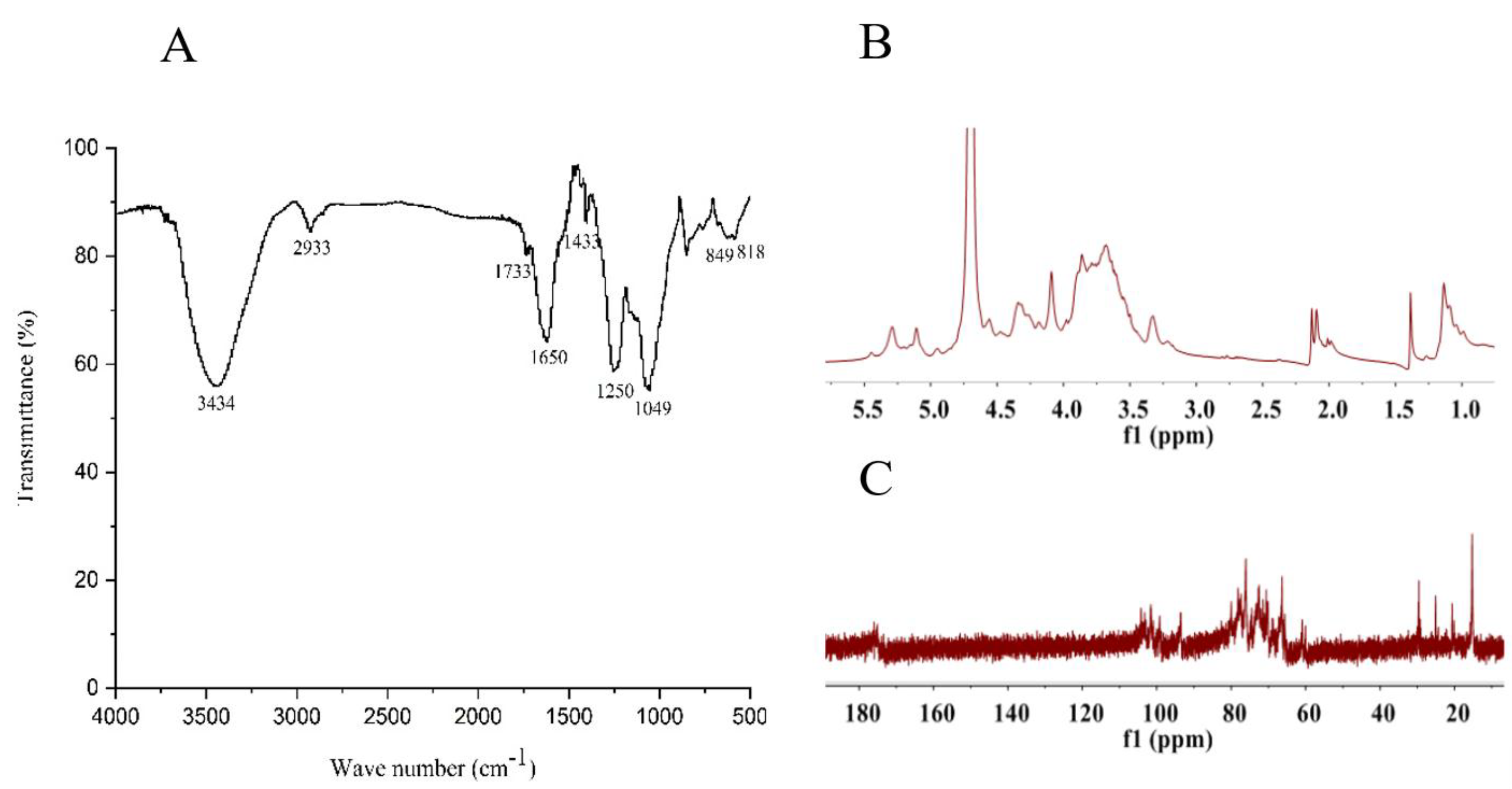 Marinedrugs 18 00328 g002 Marinedrugs 18 00328 g002