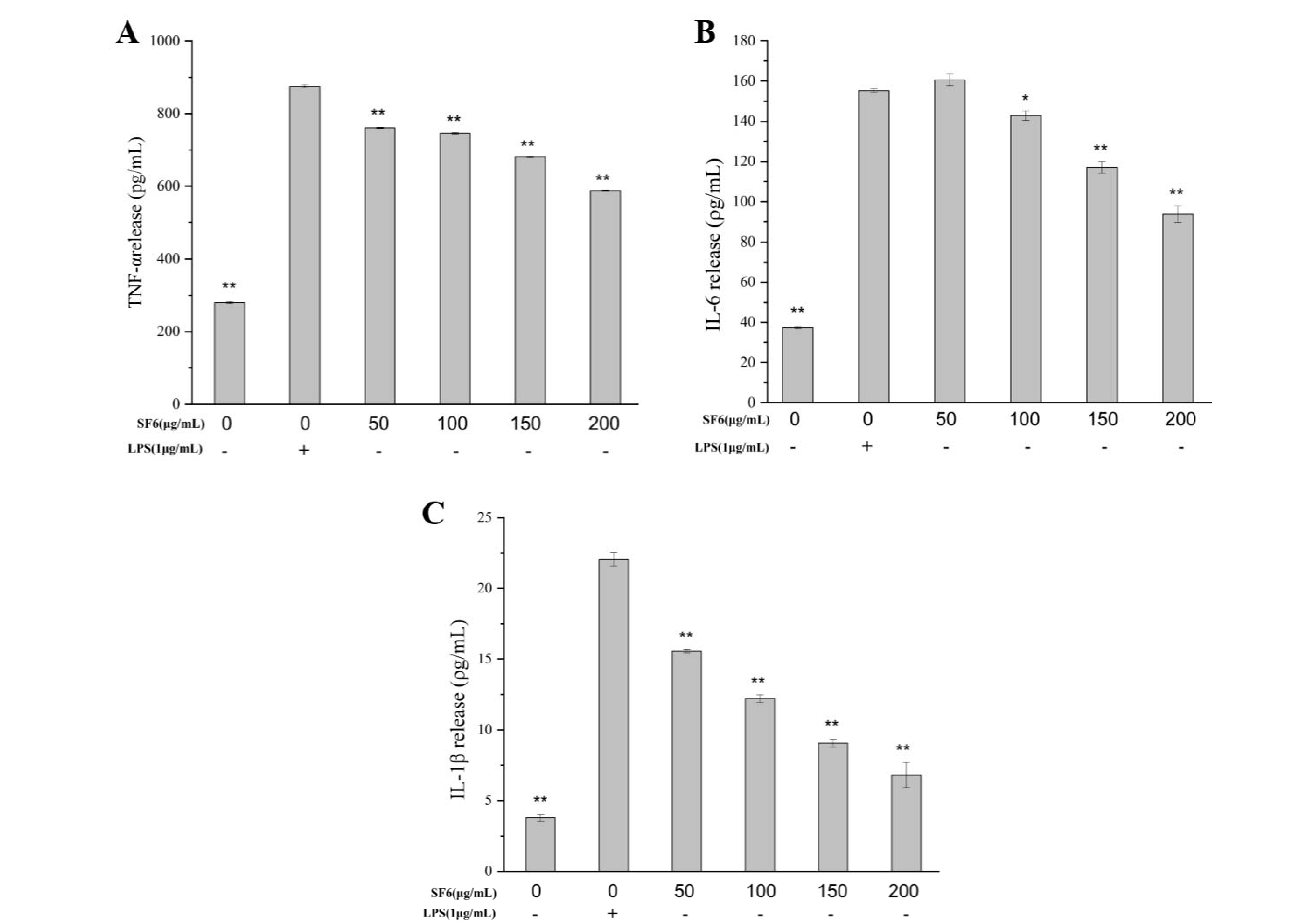 Marinedrugs 18 00328 g006 Marinedrugs 18 00328 g006