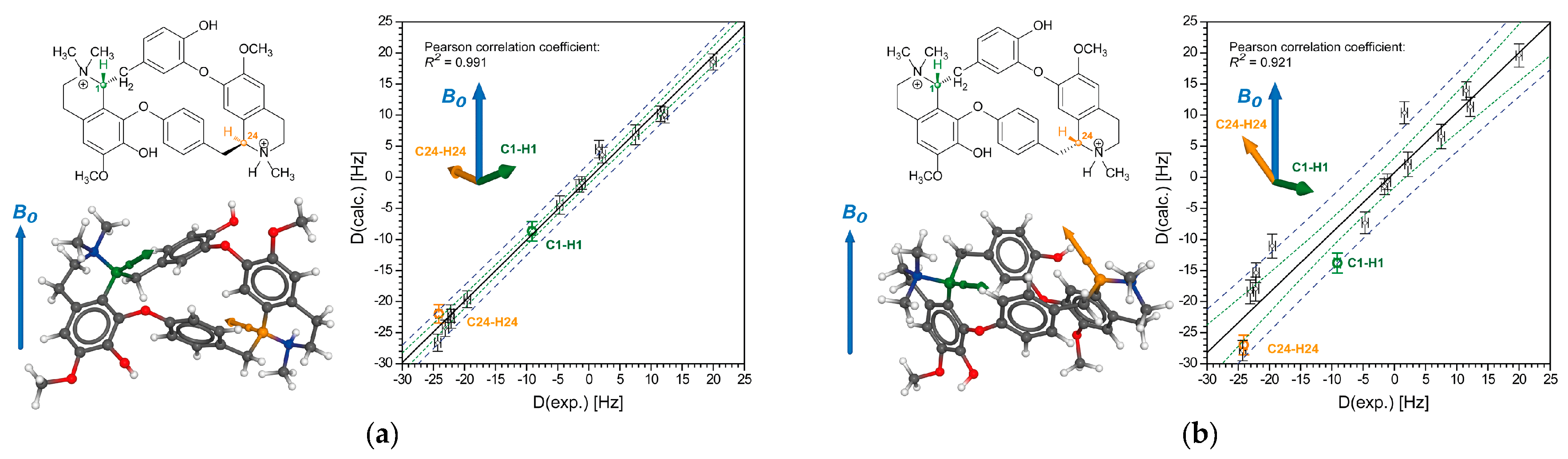 Marinedrugs 18 00330 g003 Marinedrugs 18 00330 g003