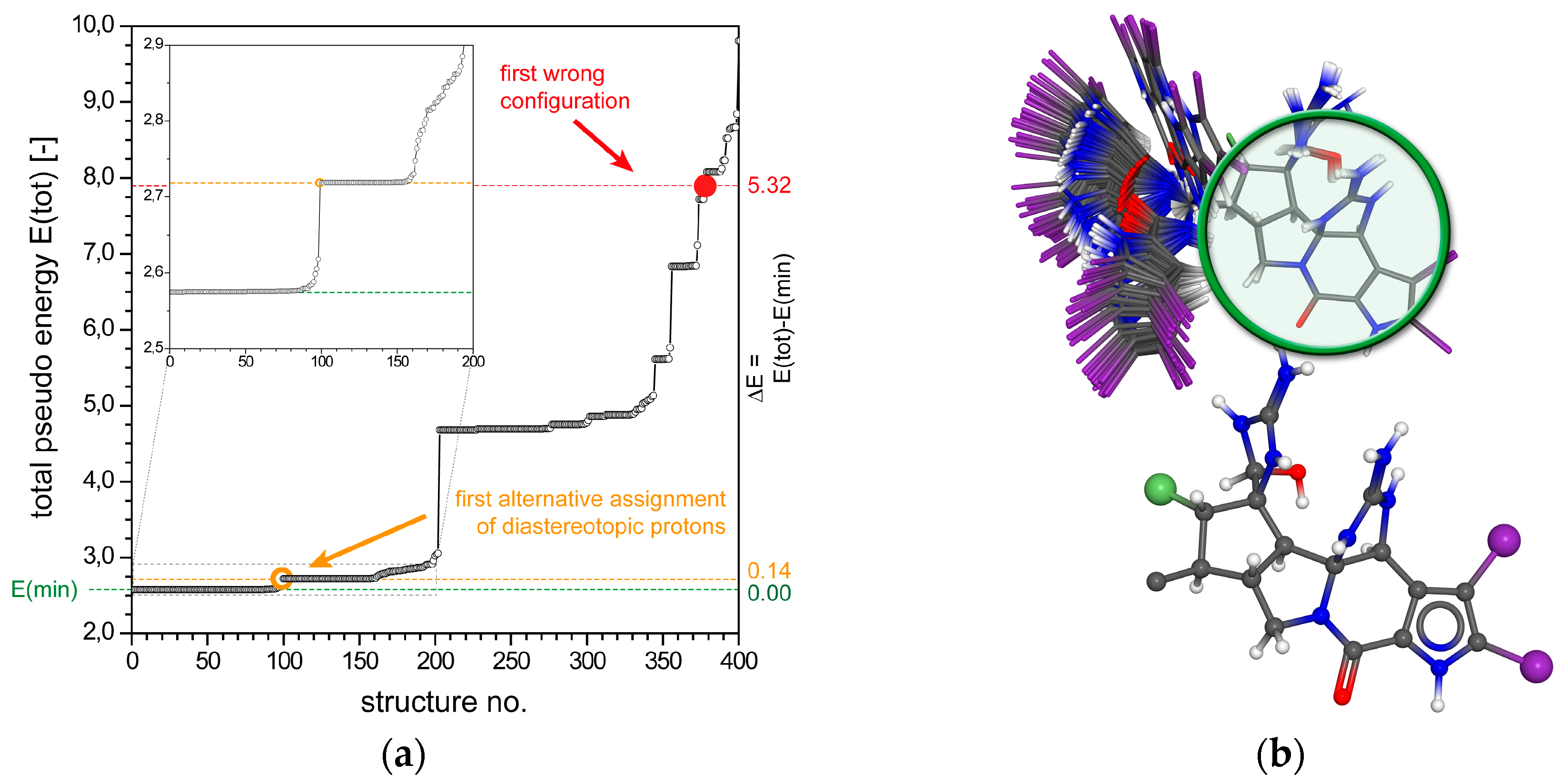 Marinedrugs 18 00330 g005 Marinedrugs 18 00330 g005