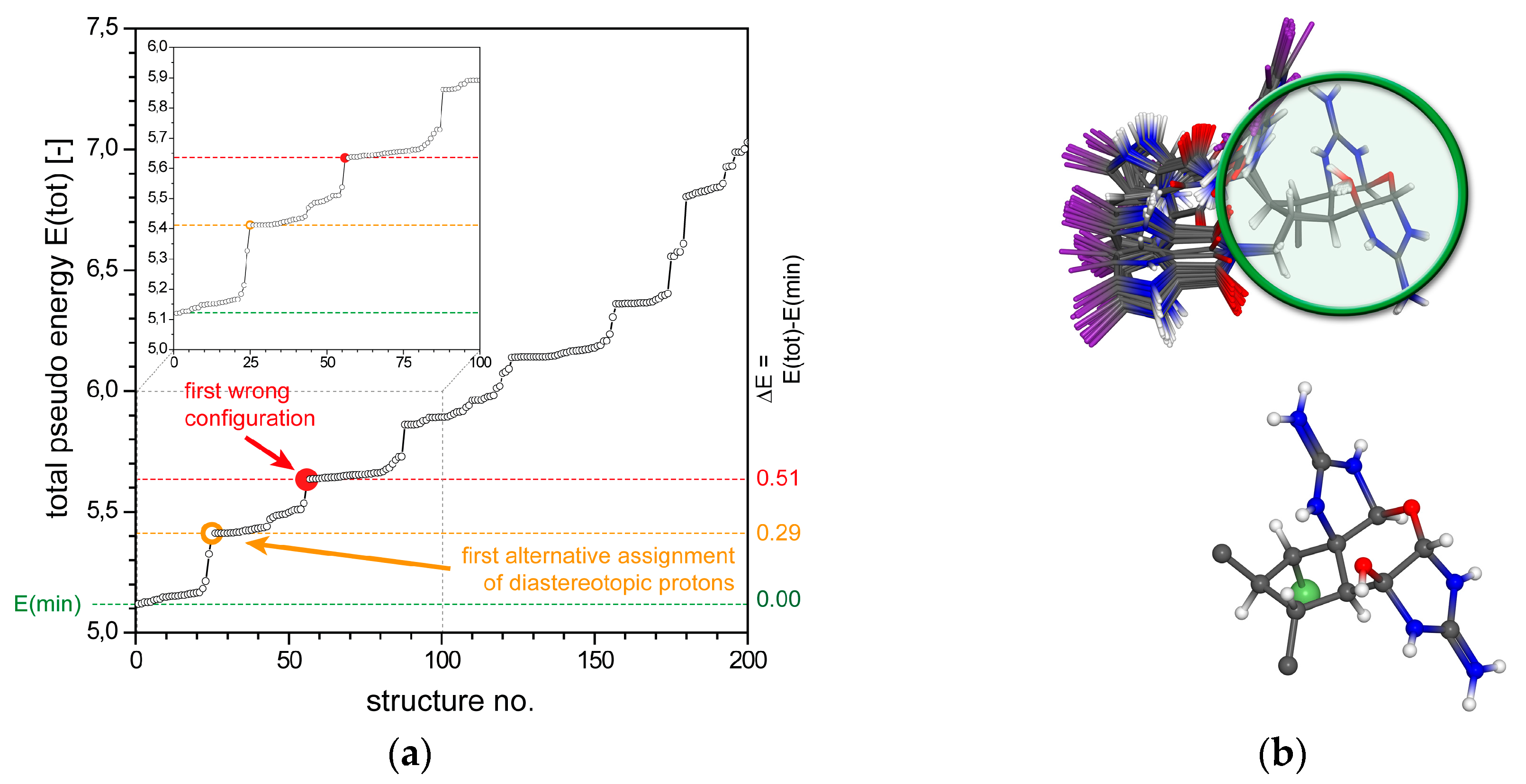 Marinedrugs 18 00330 g006 Marinedrugs 18 00330 g006
