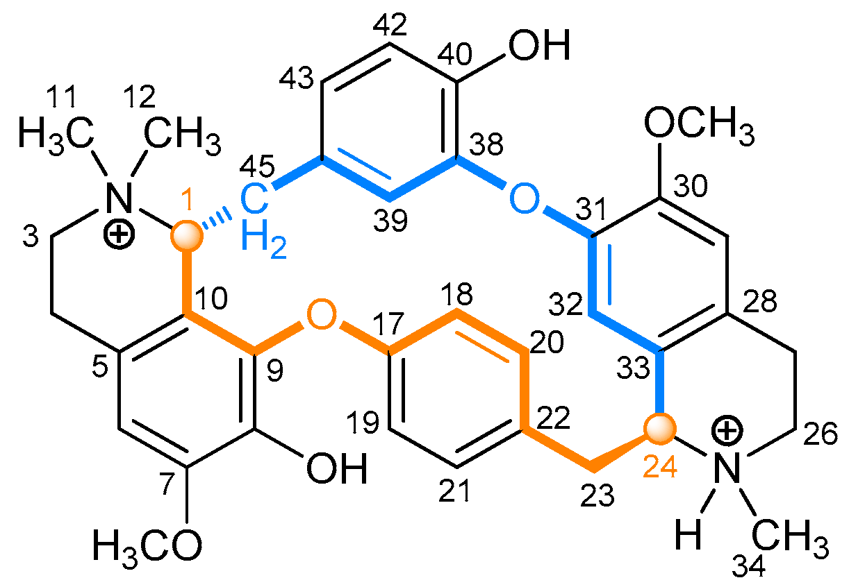 Marinedrugs 18 00330 g007 Marinedrugs 18 00330 g007