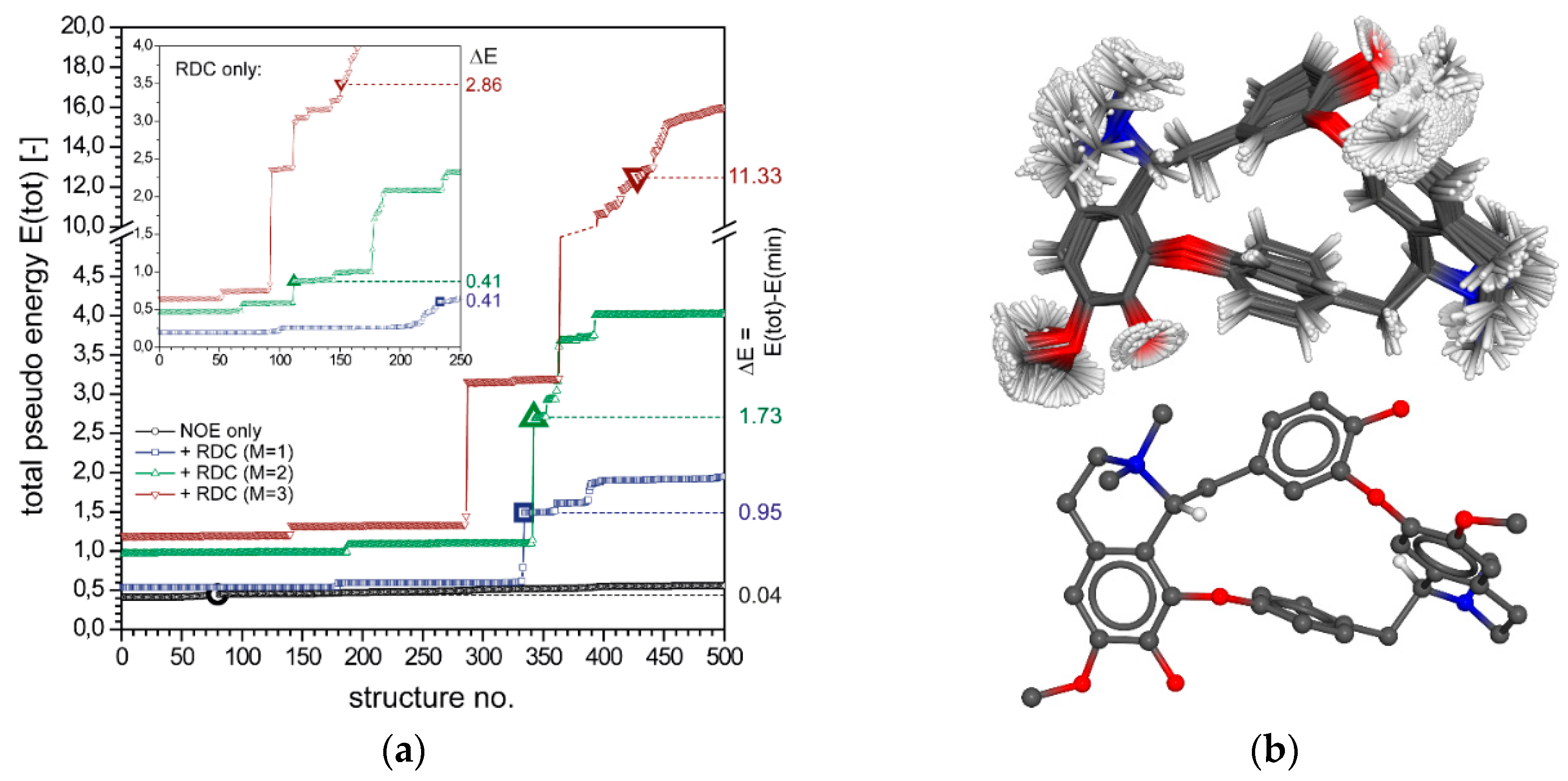 Marinedrugs 18 00330 g008 Marinedrugs 18 00330 g008
