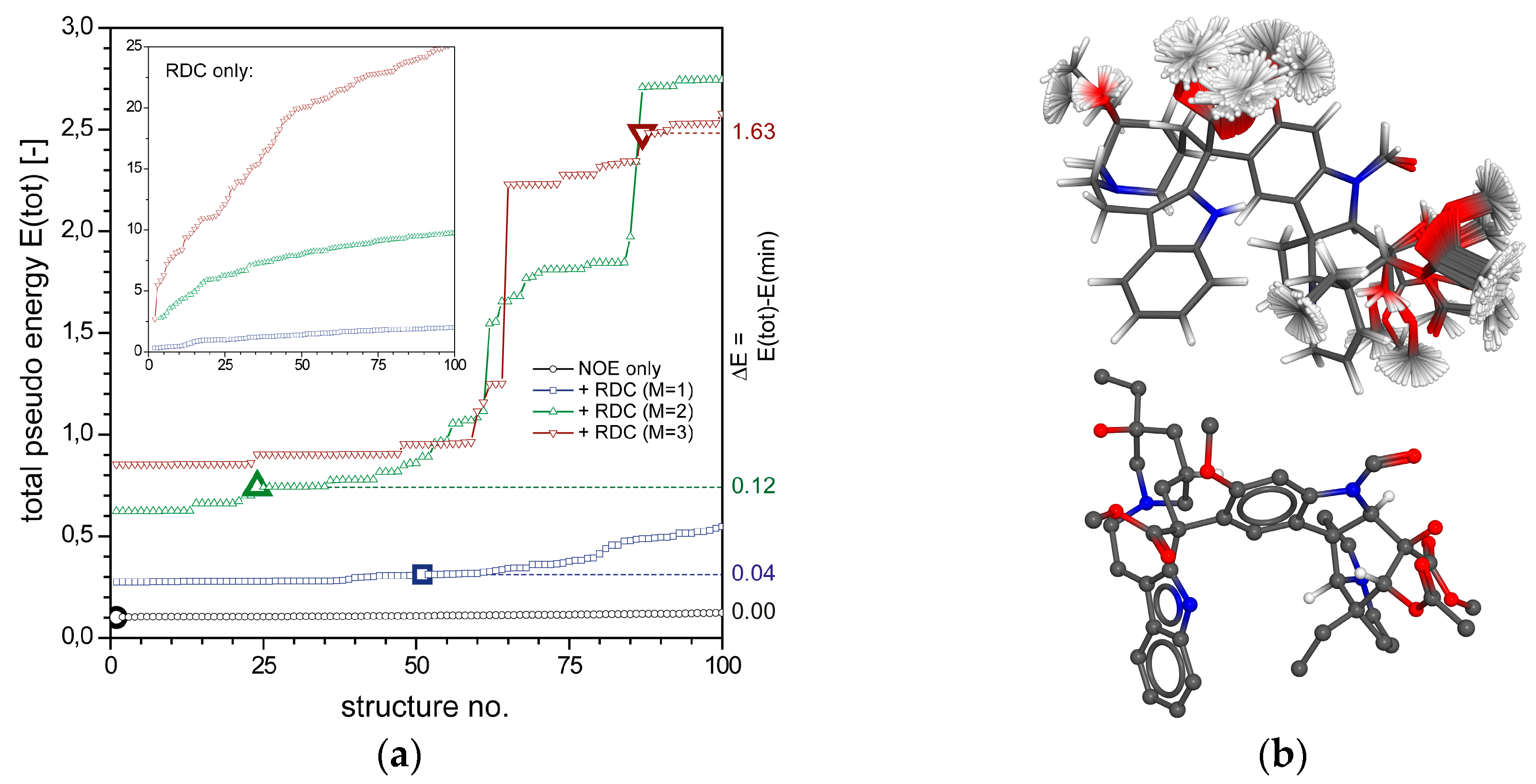 Marinedrugs 18 00330 g009 Marinedrugs 18 00330 g009