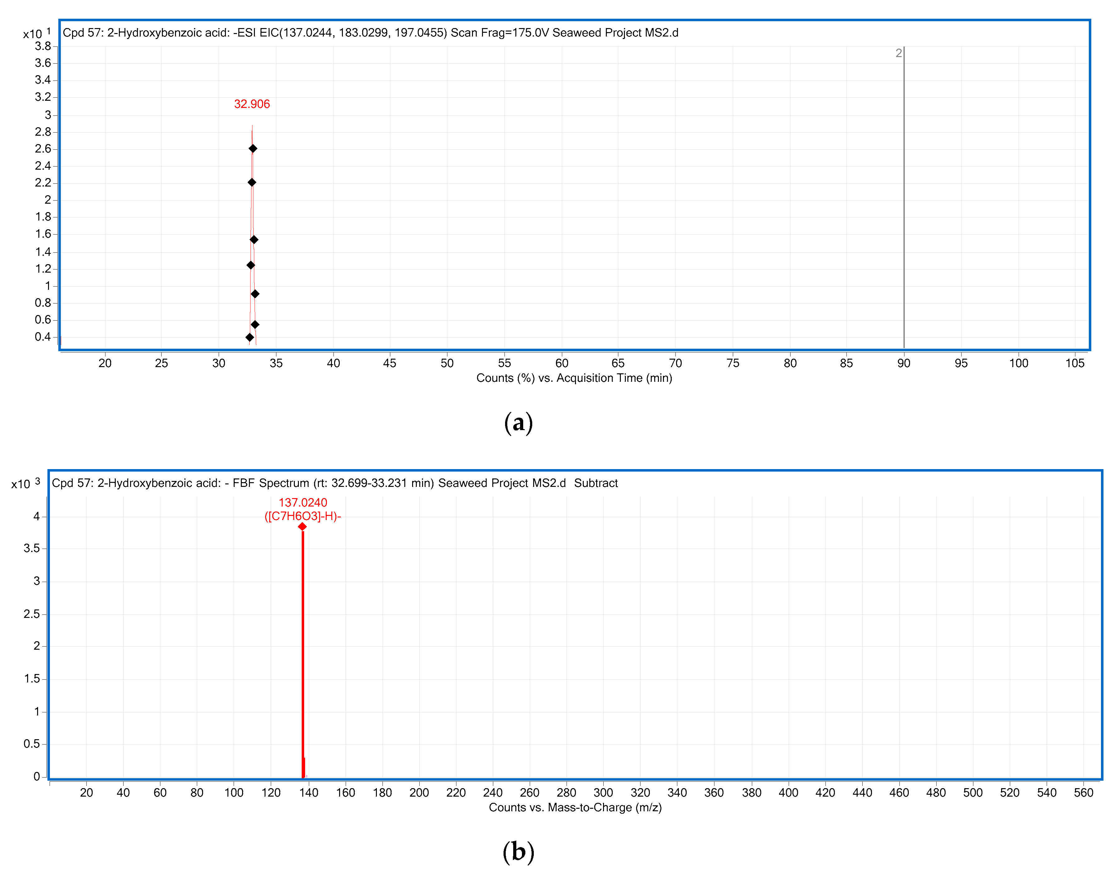 Marinedrugs 18 00331 g001a Marinedrugs 18 00331 g001a